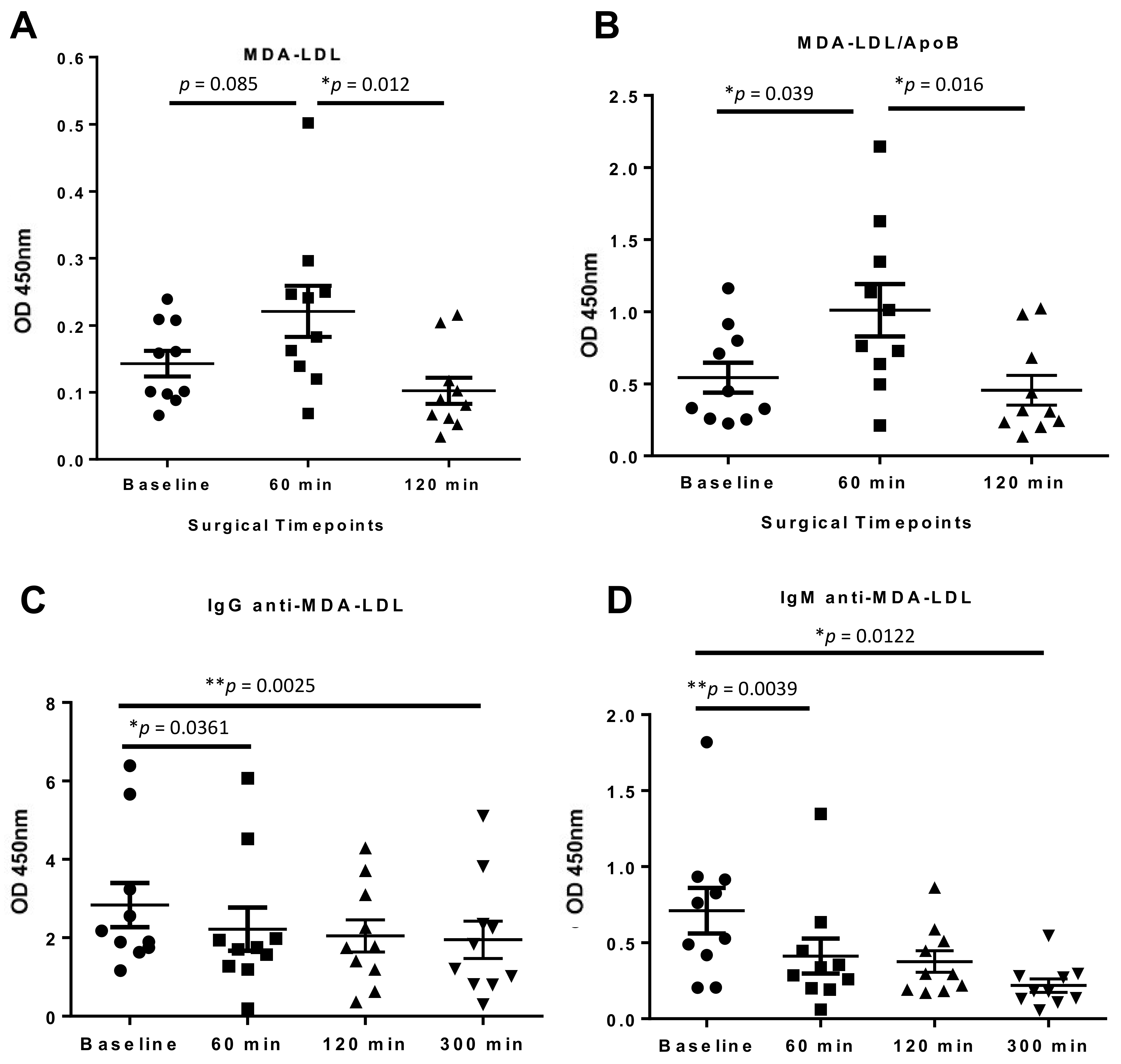 Antioxidants 10 01298 g006