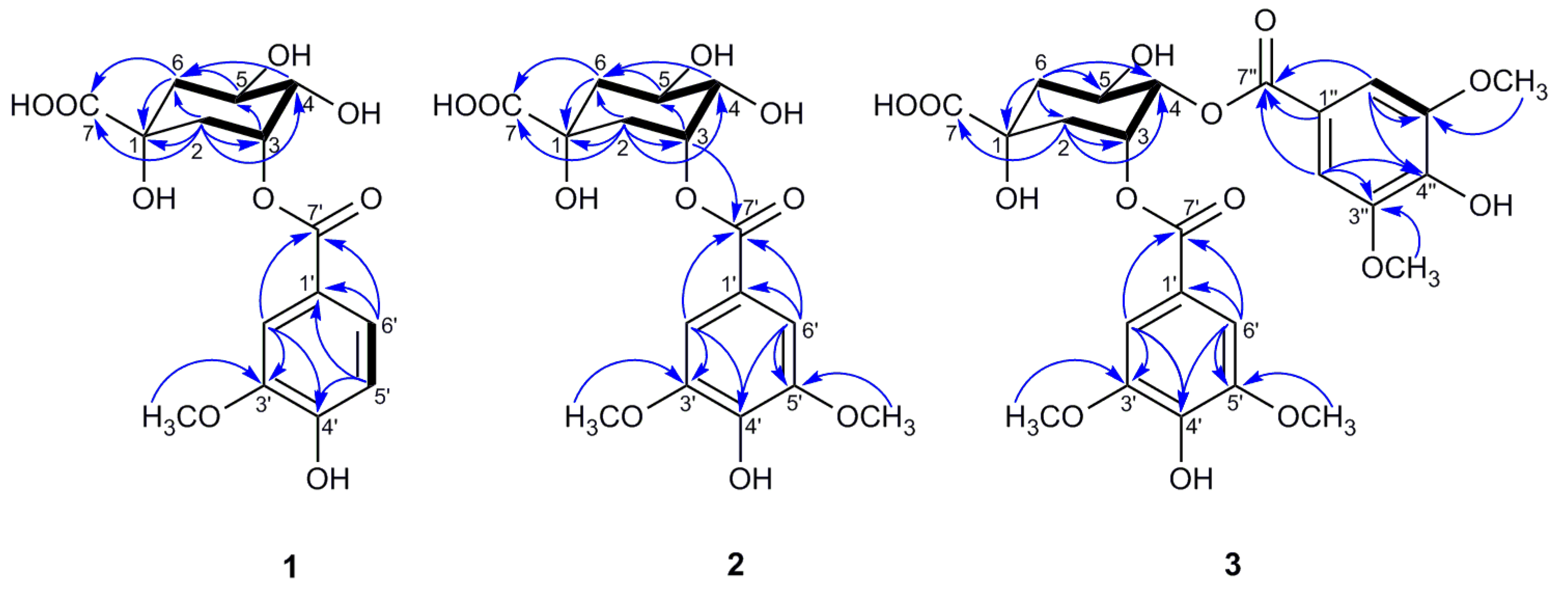 Antioxidants 10 01302 g003 Antioxidants 10 01302 g003