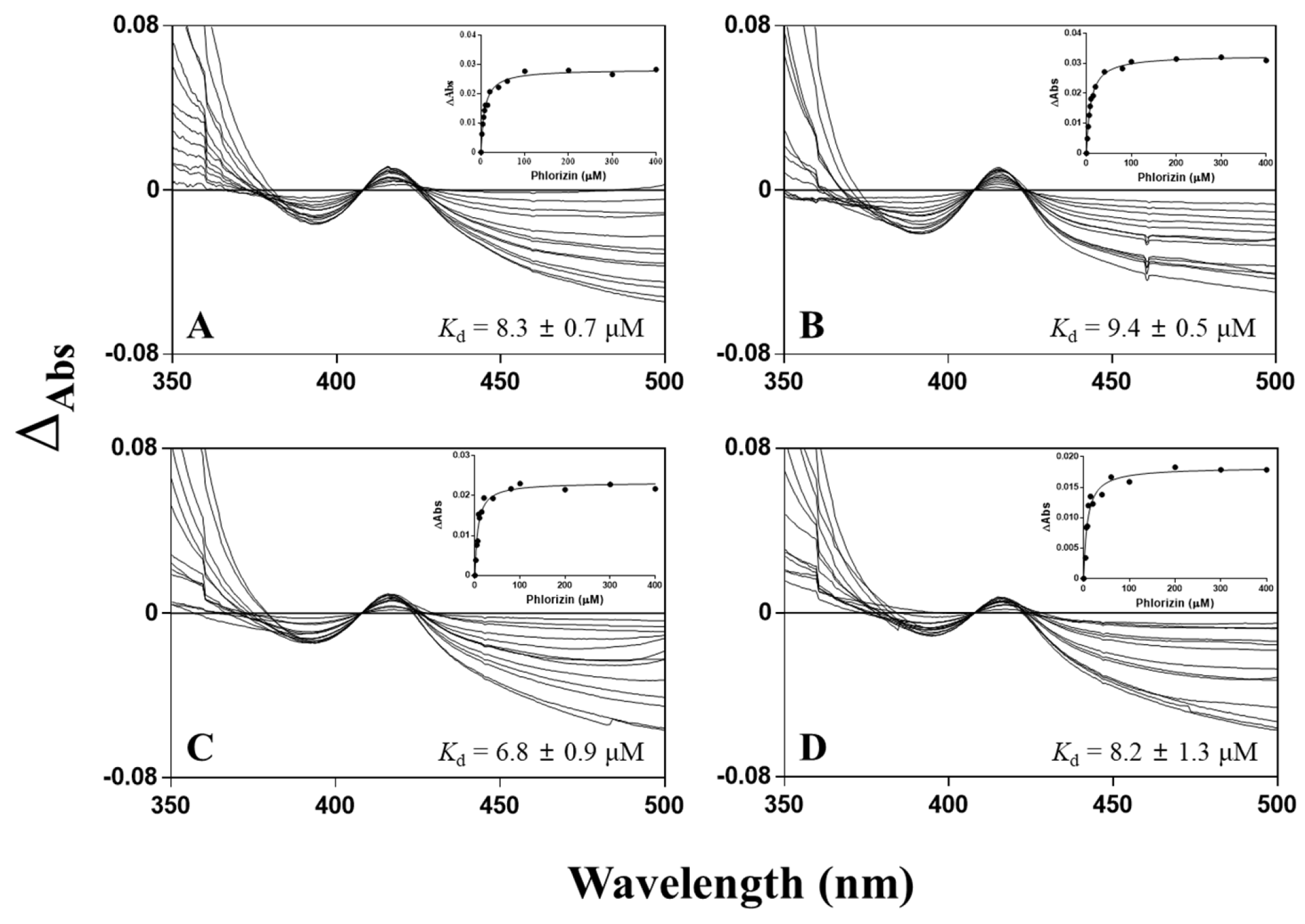 Antioxidants 10 01327 g008