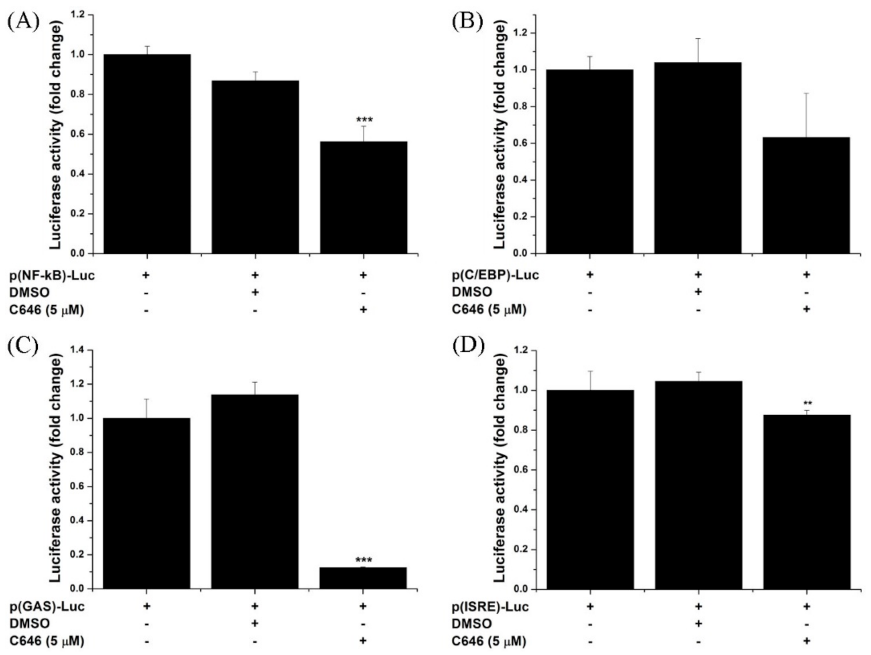 Antioxidants 10 01356 g007 550