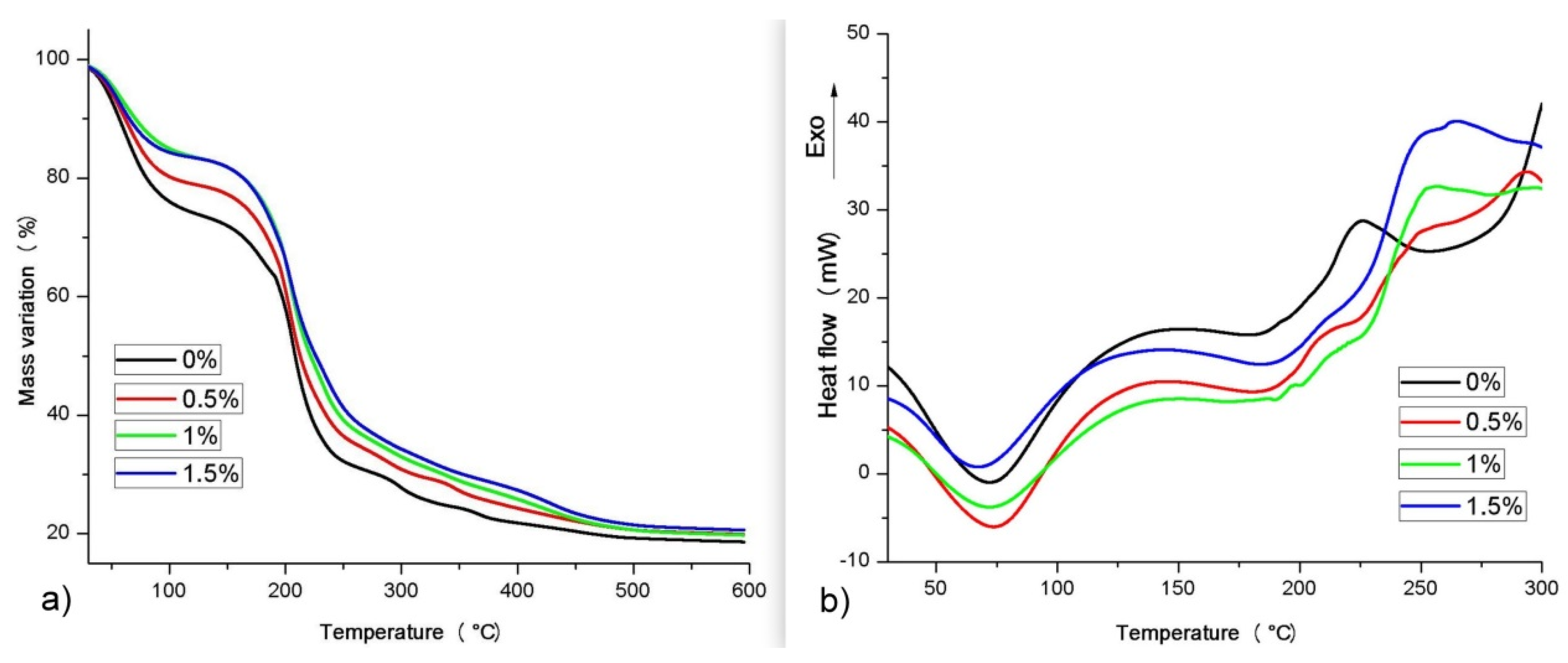 Antioxidants 10 01378 g001