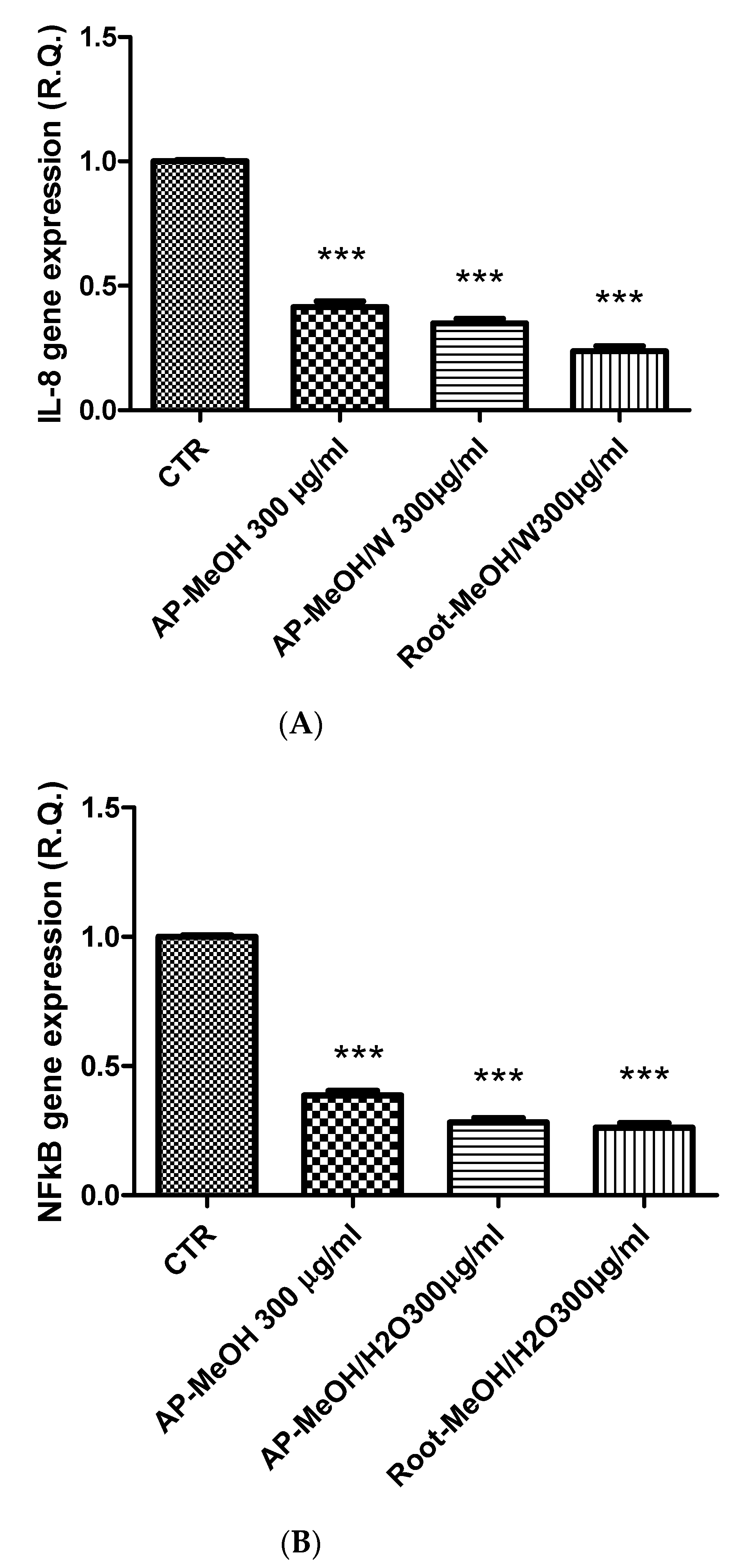 Antioxidants 10 01389 g004
