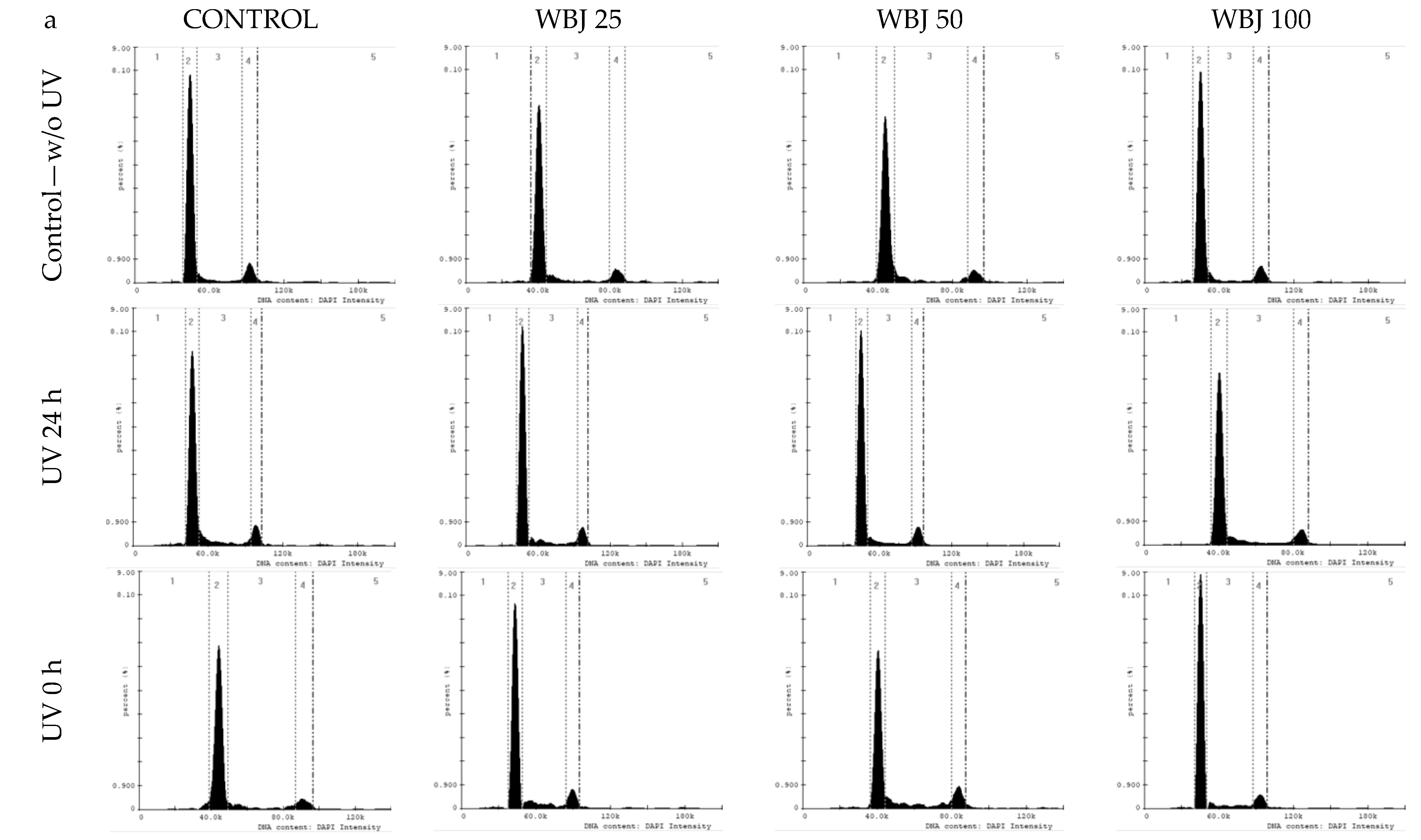 Antioxidants 10 01402 g008a