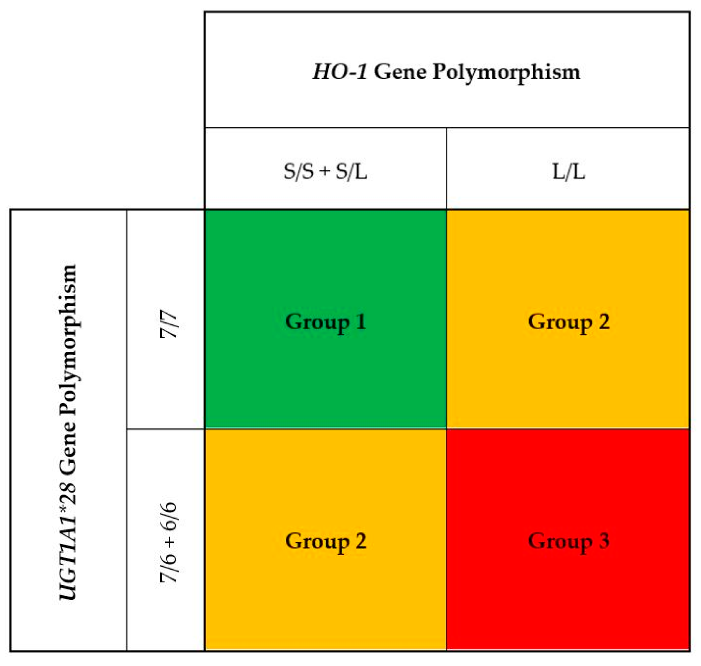 Antioxidants 10 01403 g001 Antioxidants 10 01403 g001