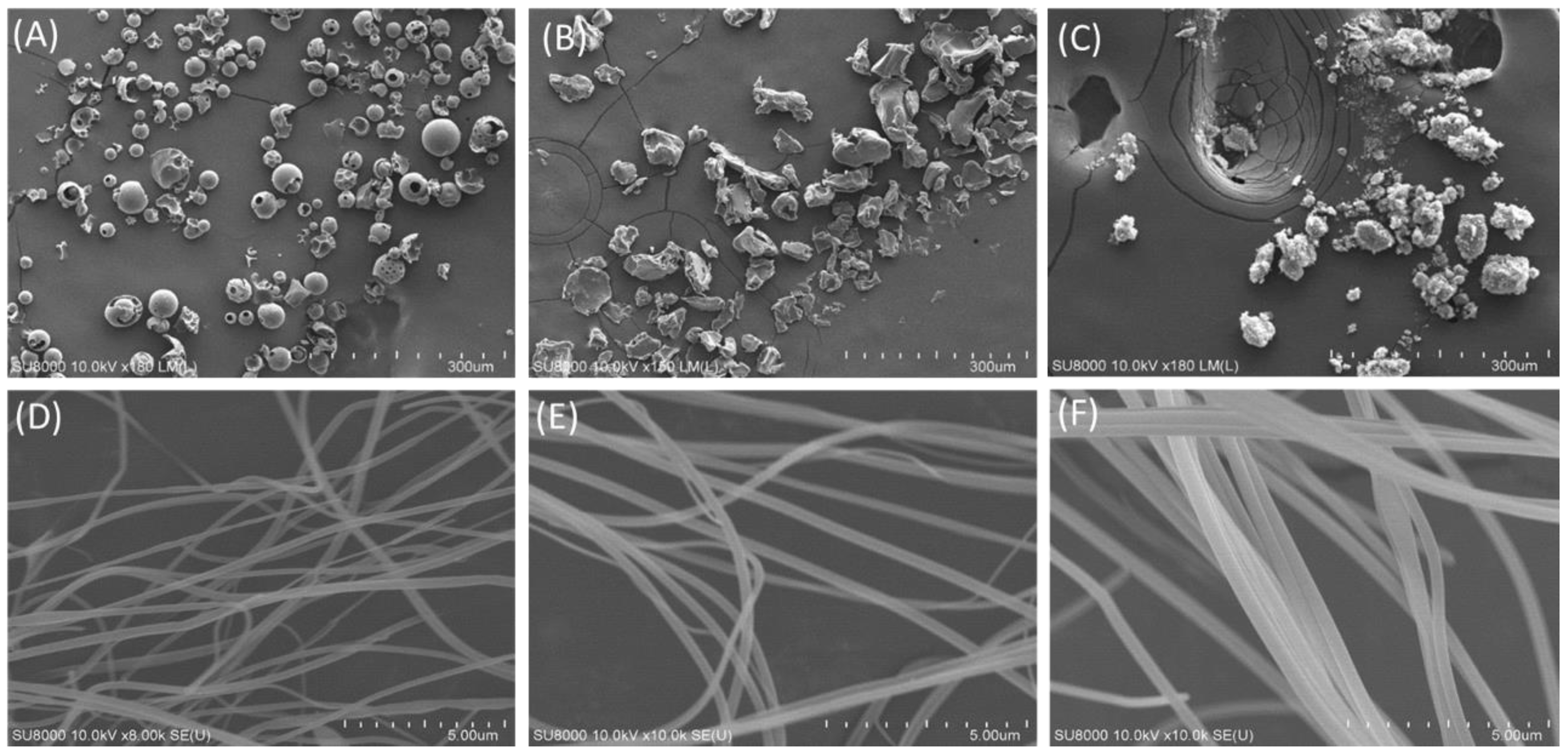 Antioxidants 10 01411 g002 550