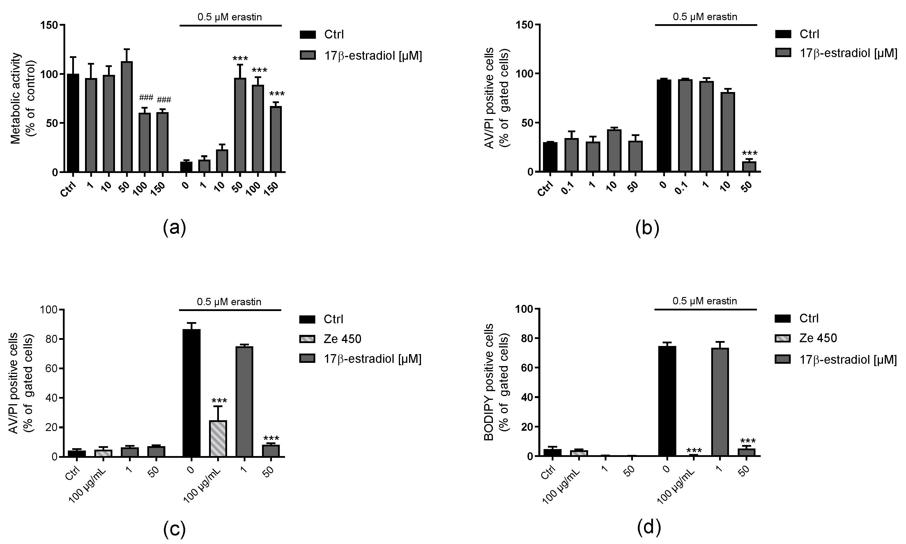 Antioxidants 10 01432 g004 550