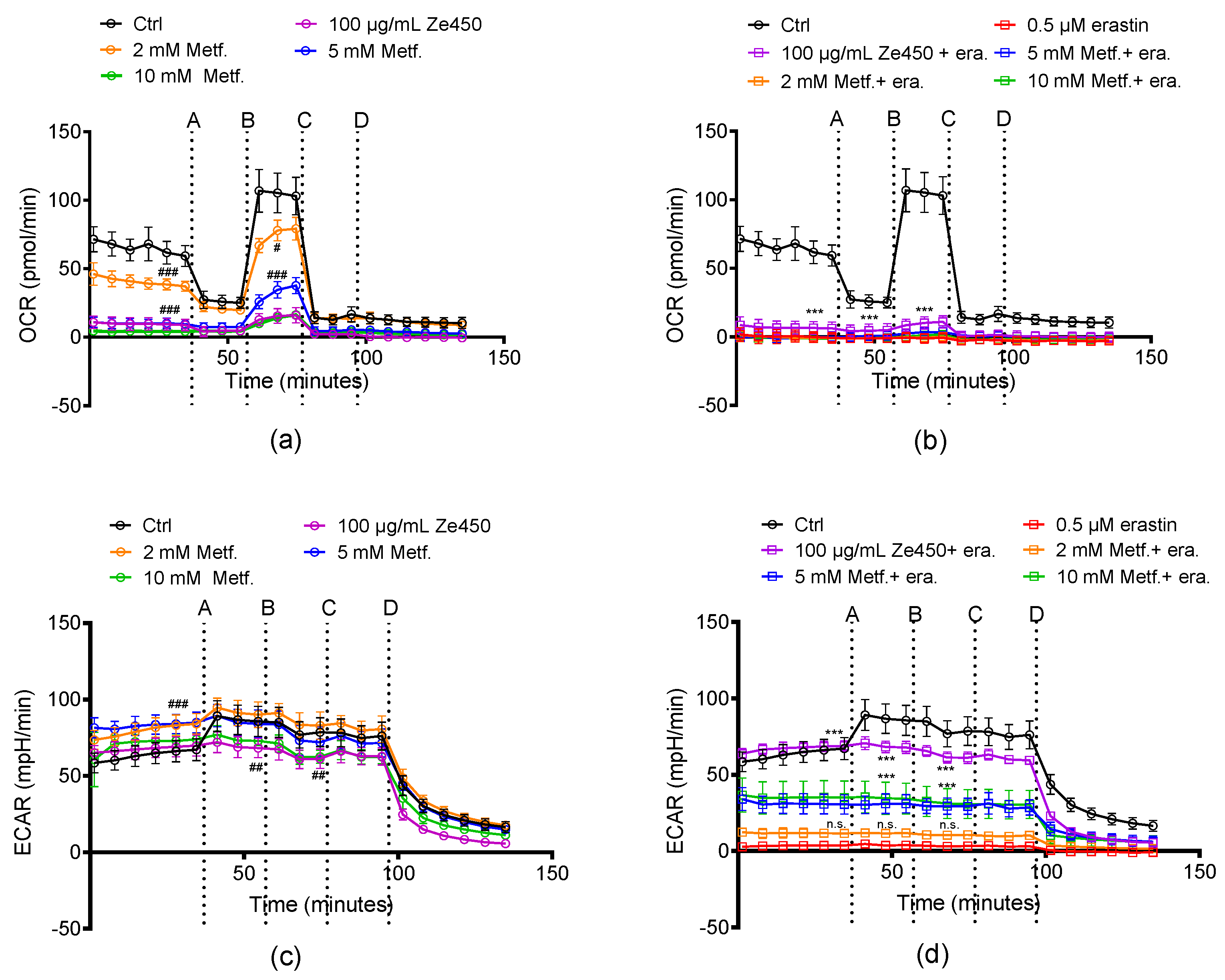 Antioxidants 10 01432 g006 550