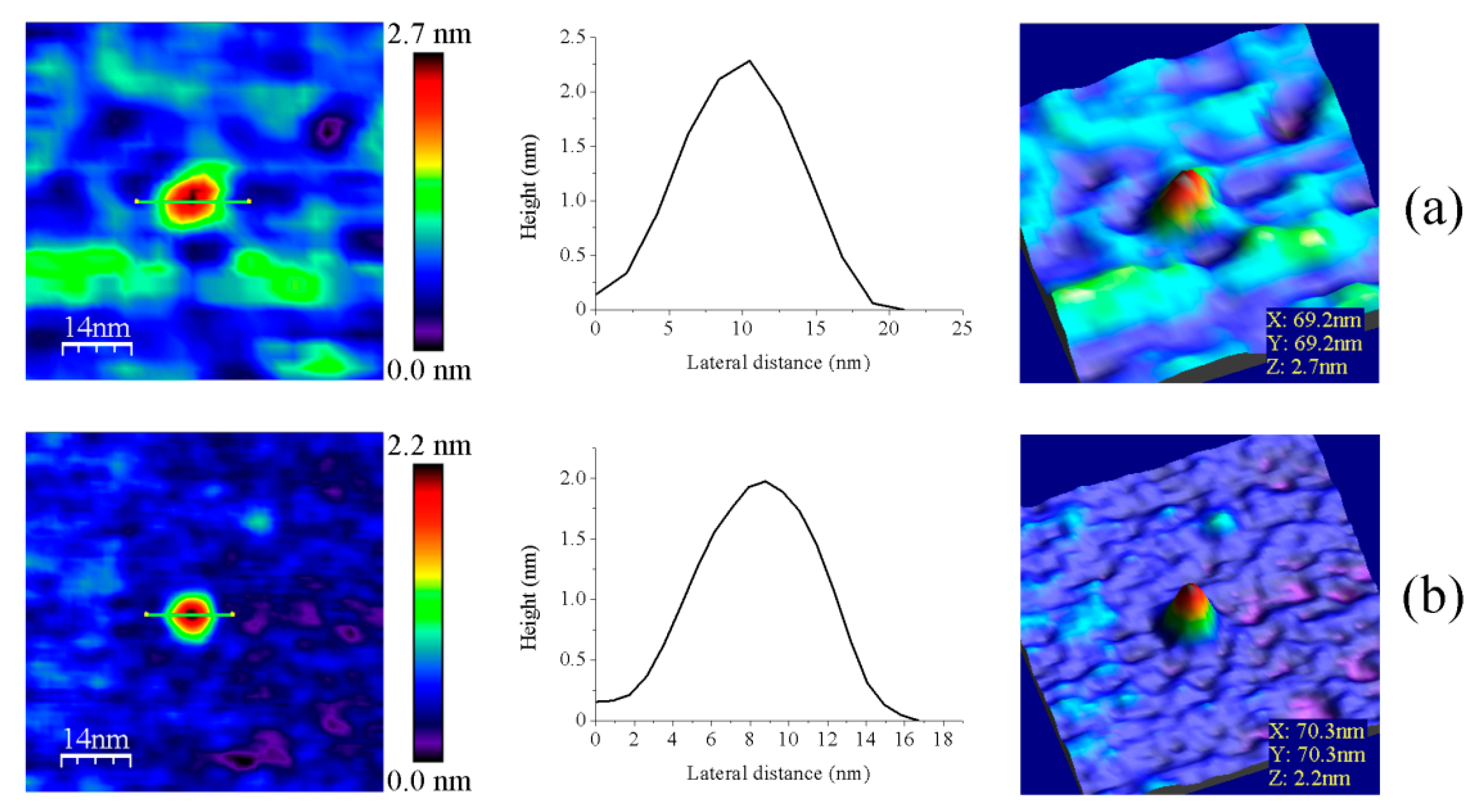 Antioxidants 10 01437 g006 550