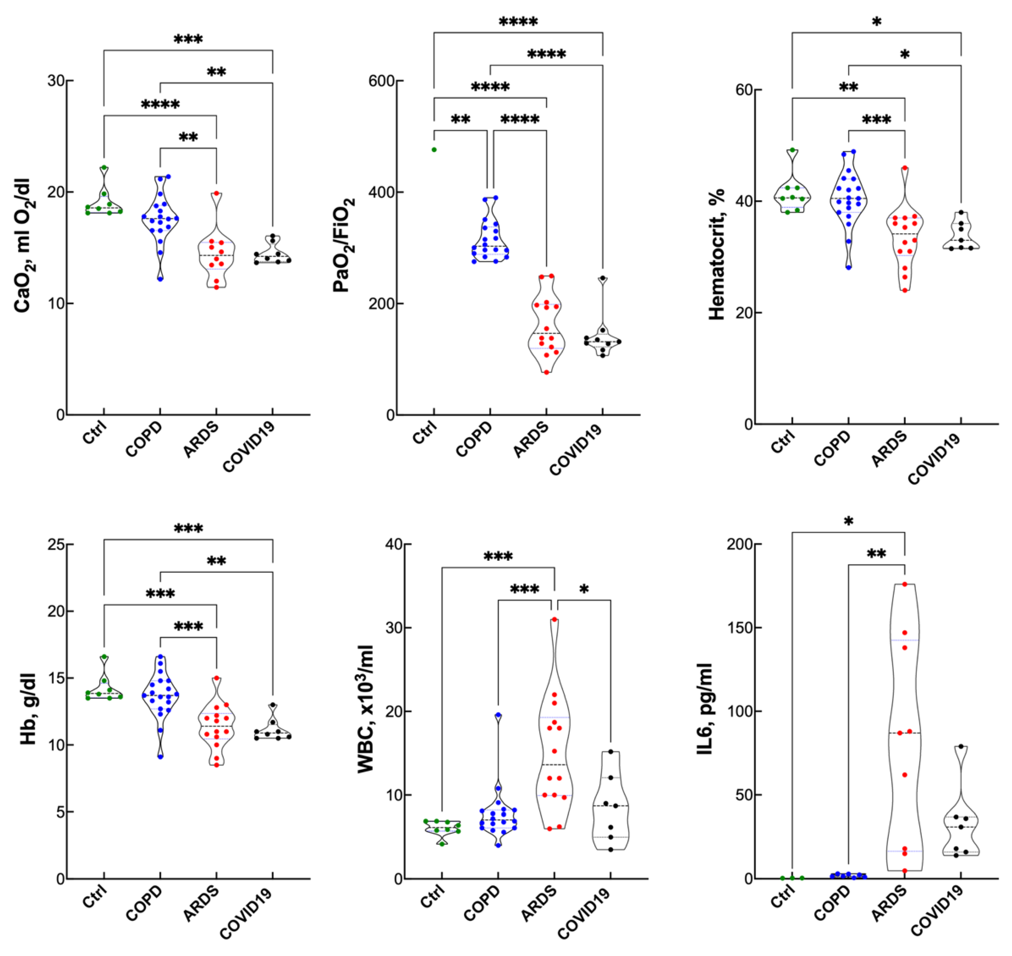 Antioxidants 10 01460 g001 Antioxidants 10 01460 g001