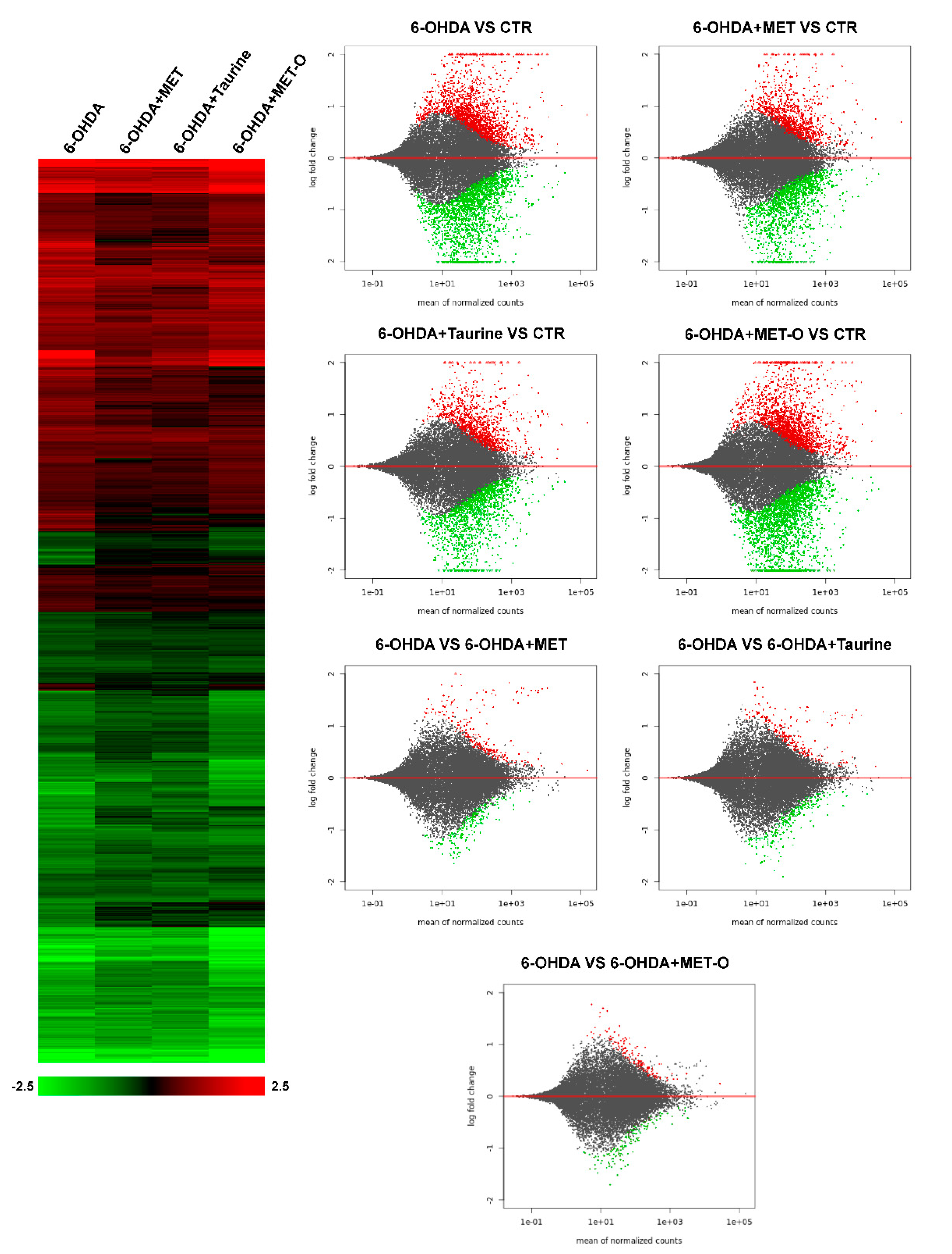 Antioxidants 10 01467 g002 Antioxidants 10 01467 g002
