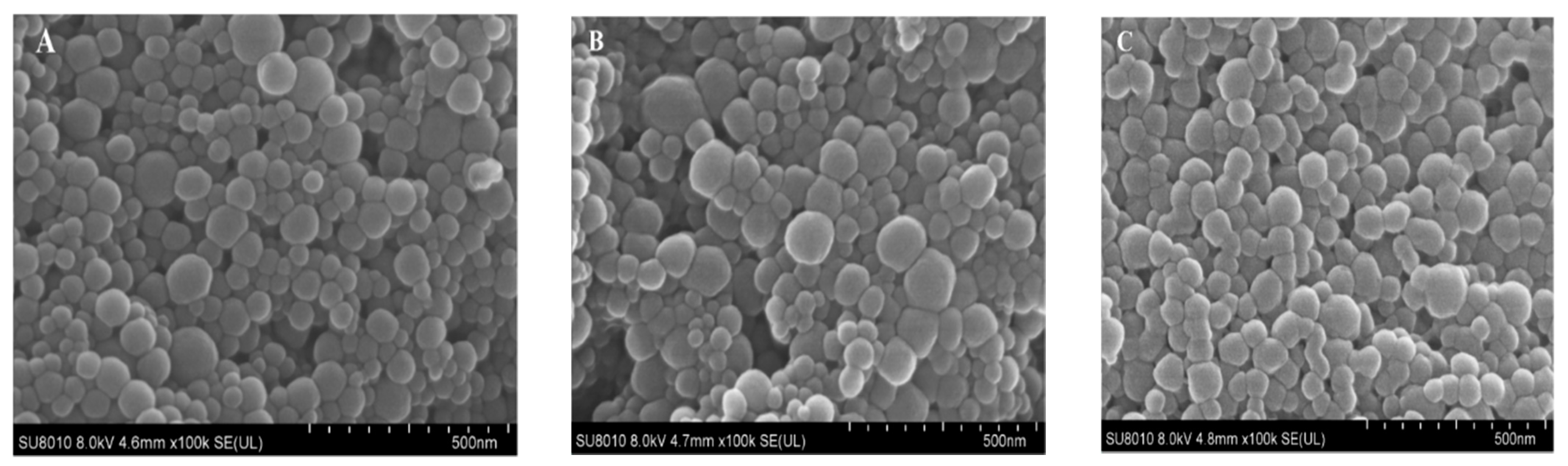 Antioxidants 10 01476 g002