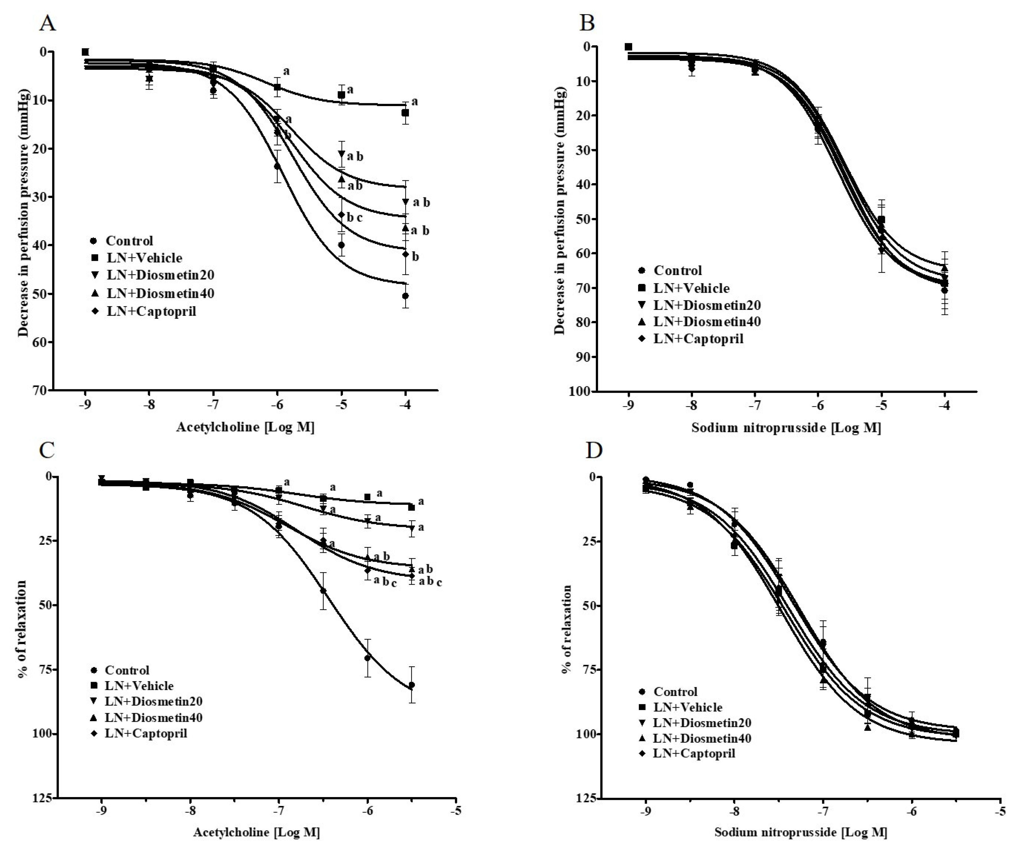 Antioxidants 10 01487 g003