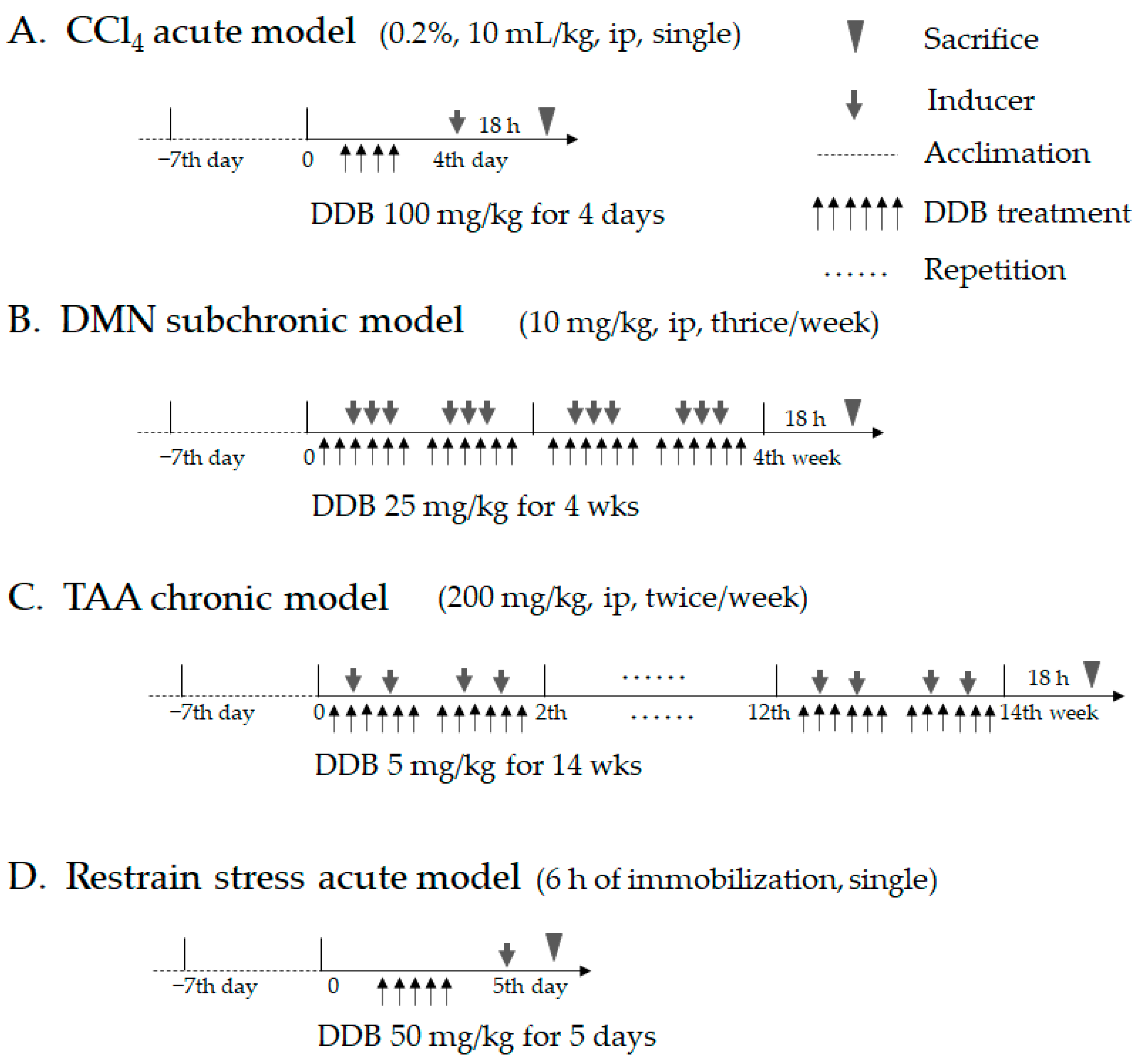 Antioxidants 10 01508 g001