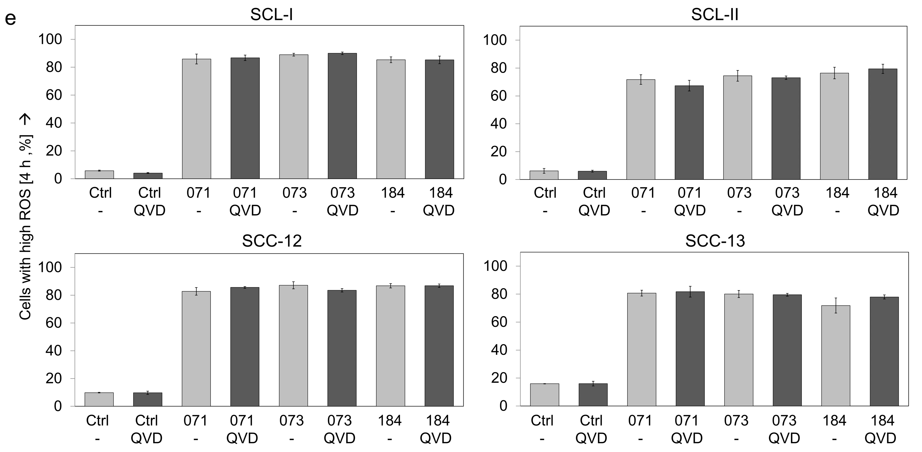 Antioxidants 10 01514 g006b