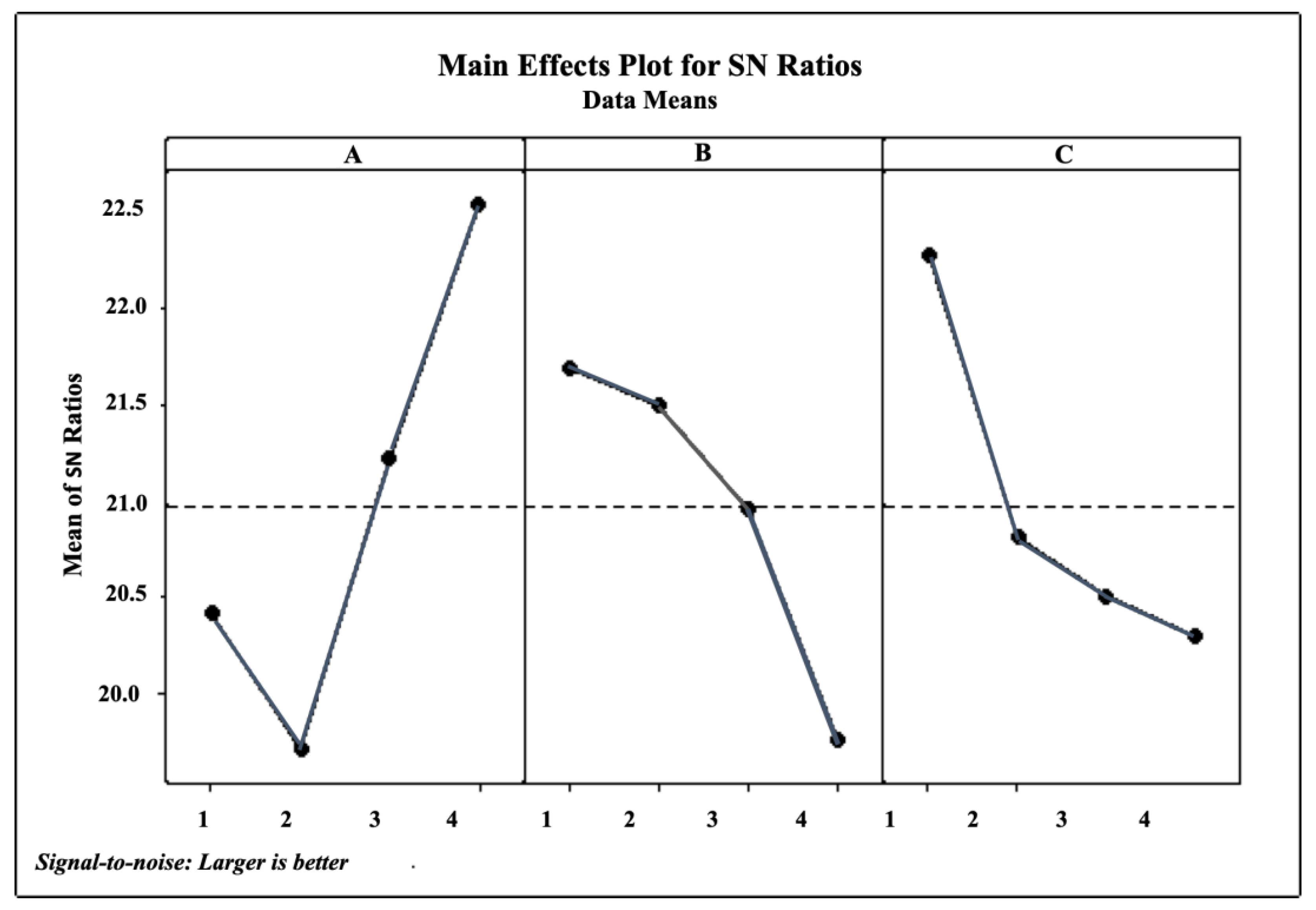 Antioxidants 10 01530 g002 Antioxidants 10 01530 g002