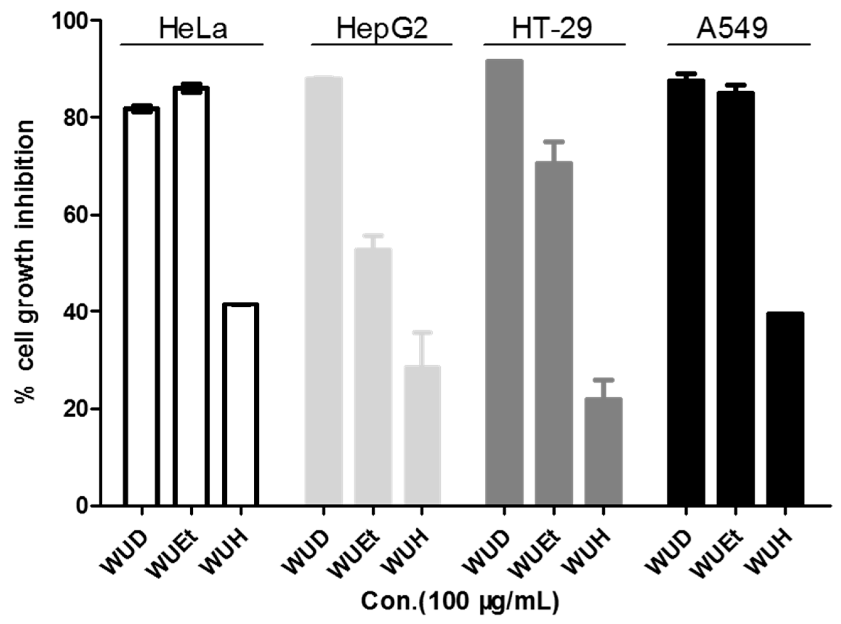 Antioxidants 10 01559 g001