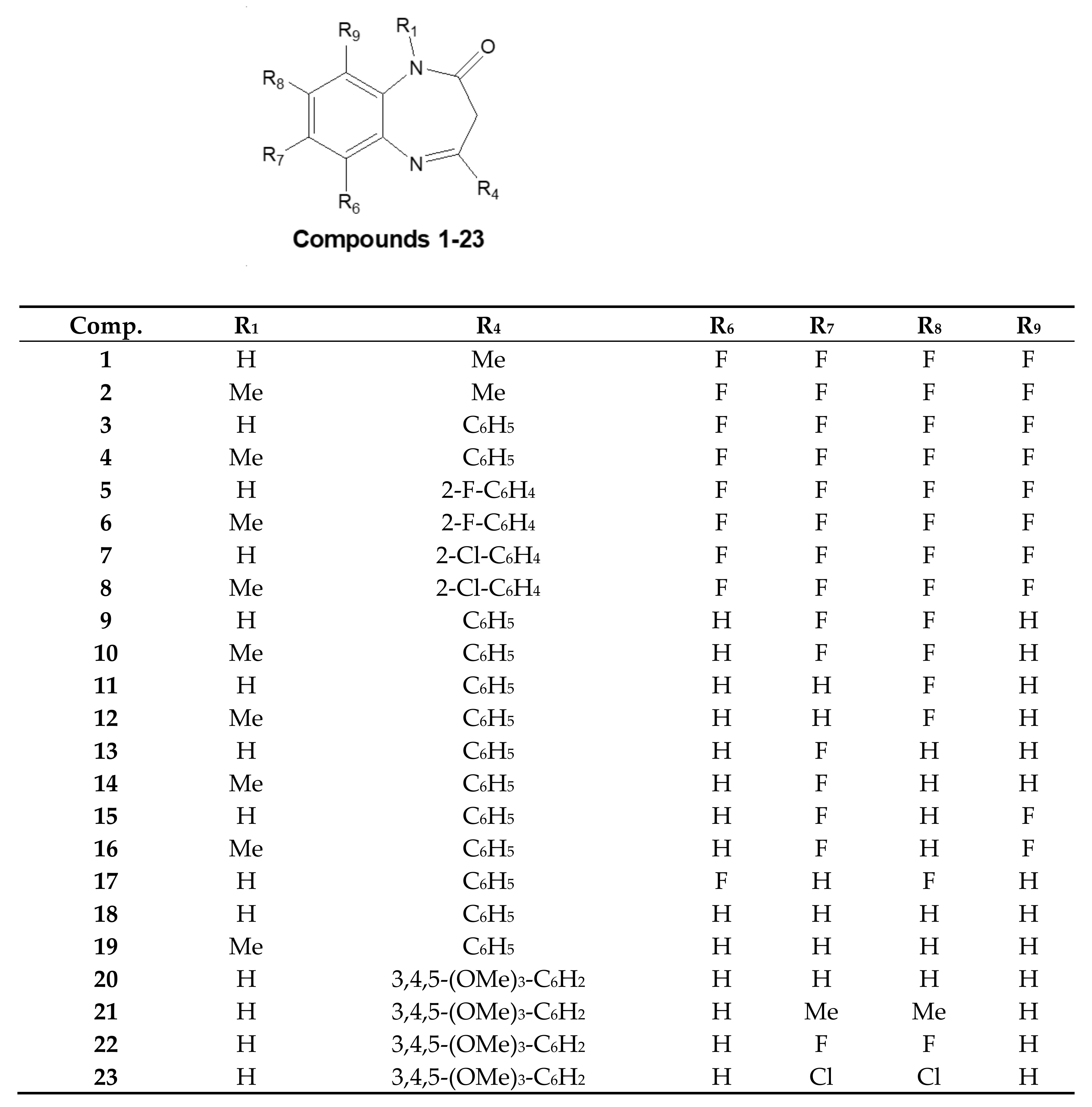 Antioxidants 10 01584 g002 550