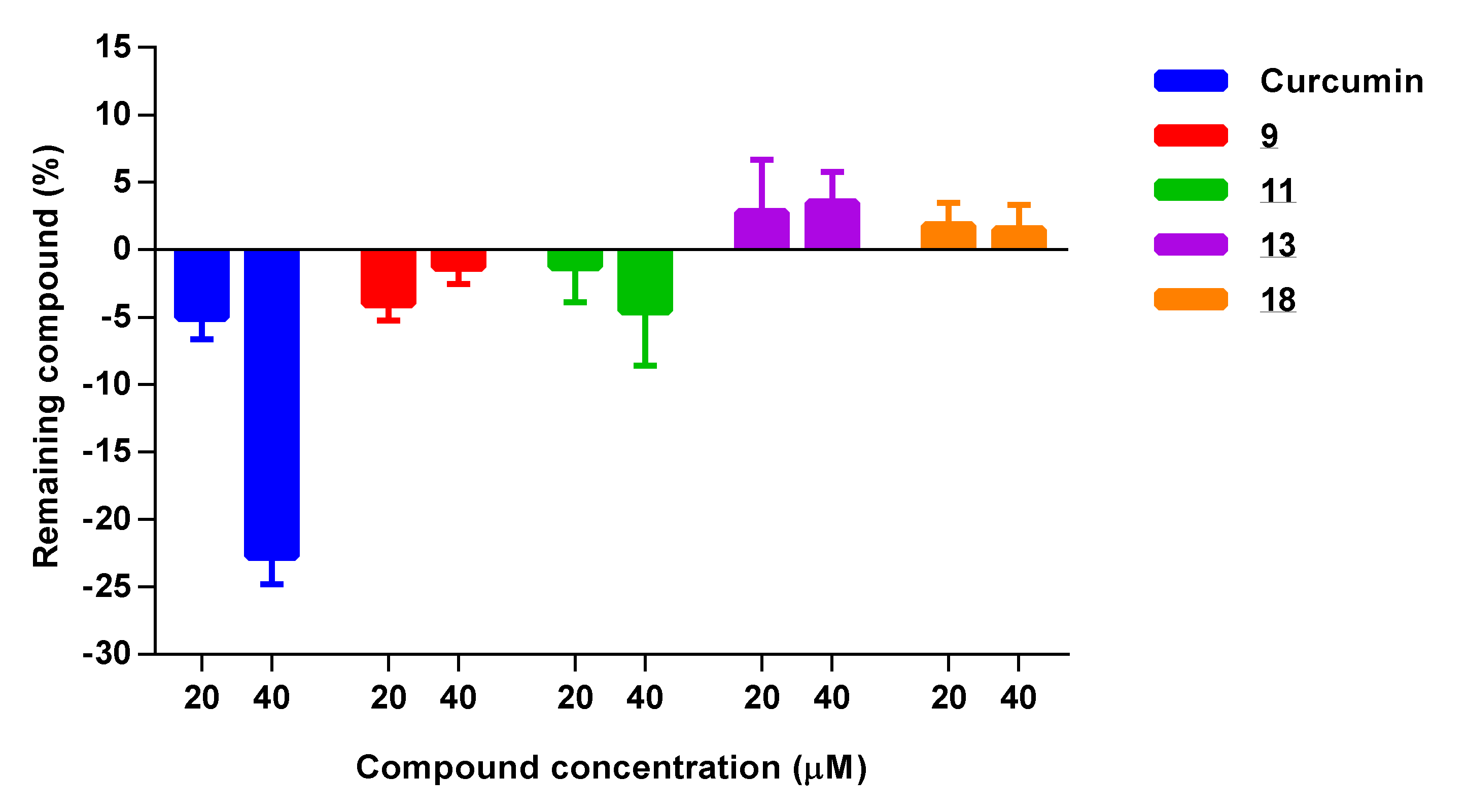 Antioxidants 10 01584 g005 550