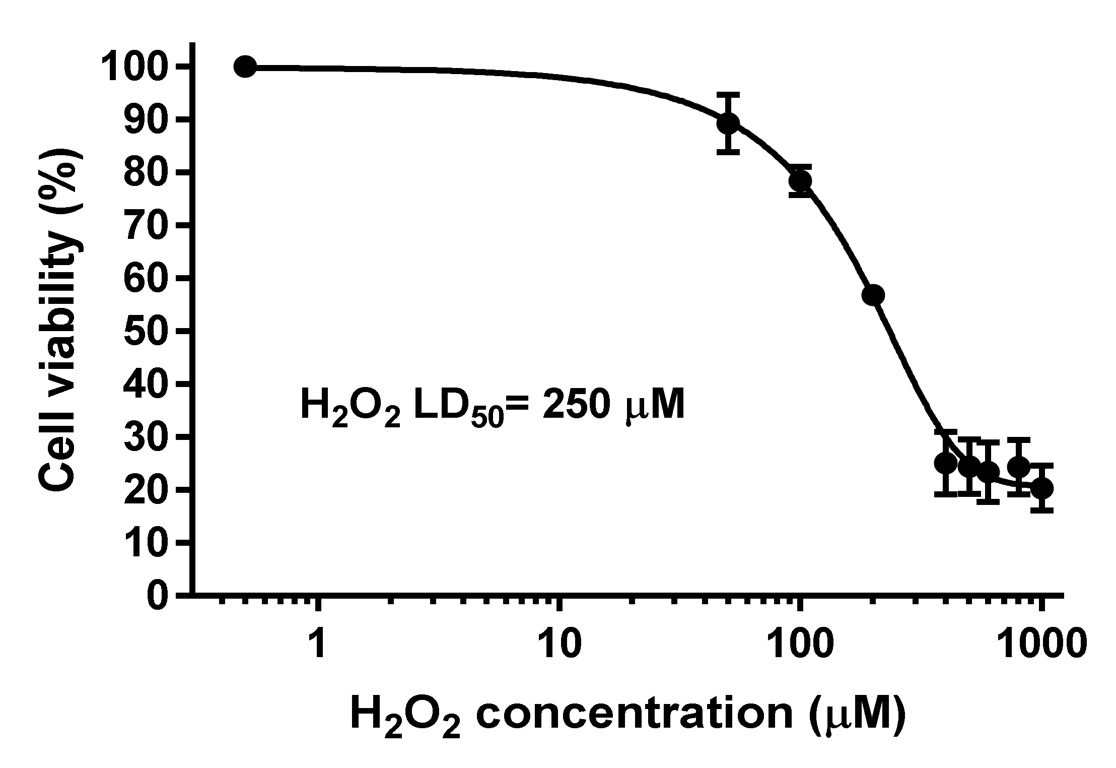 Antioxidants 10 01584 g007 550