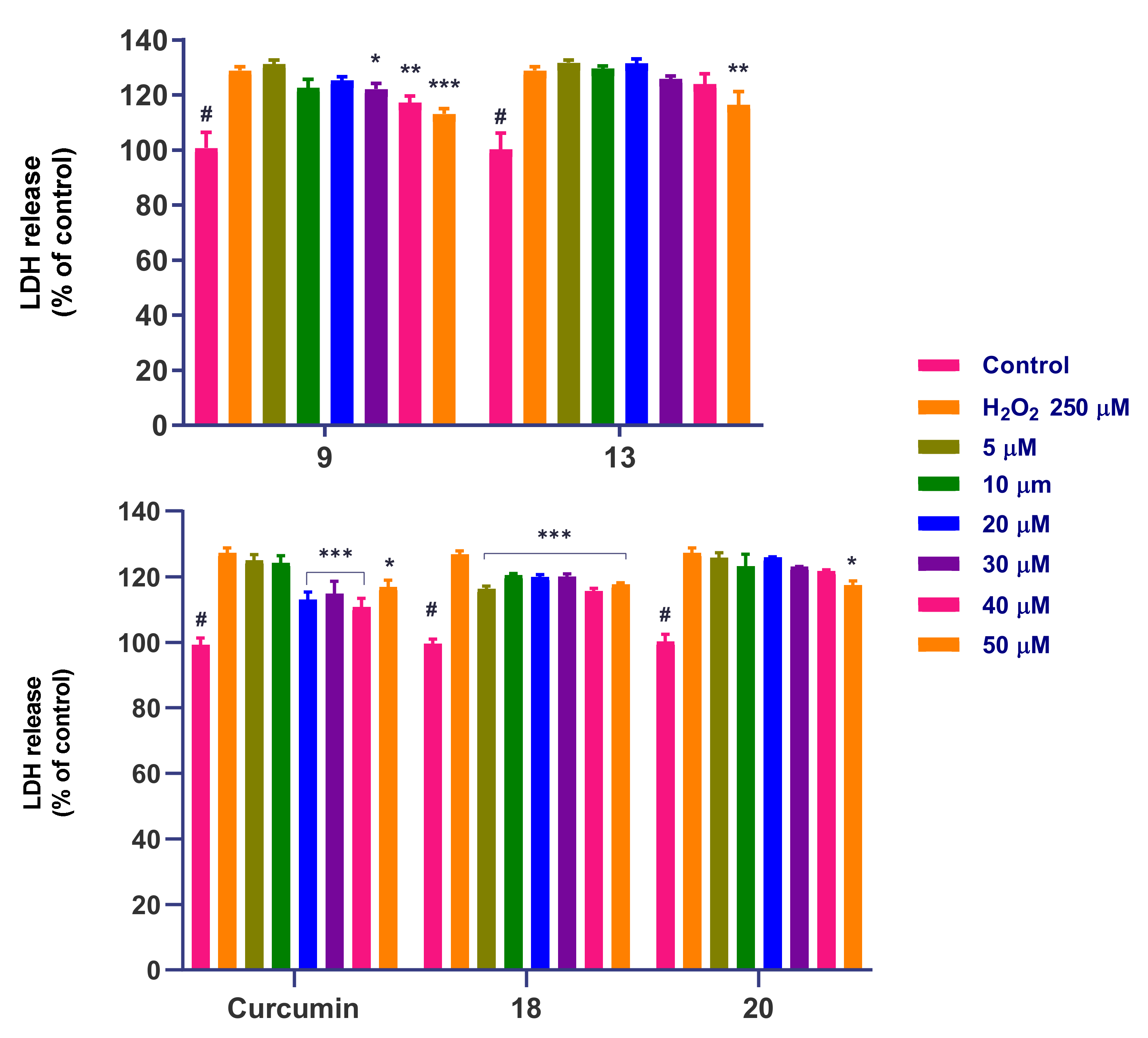 Antioxidants 10 01584 g009 550