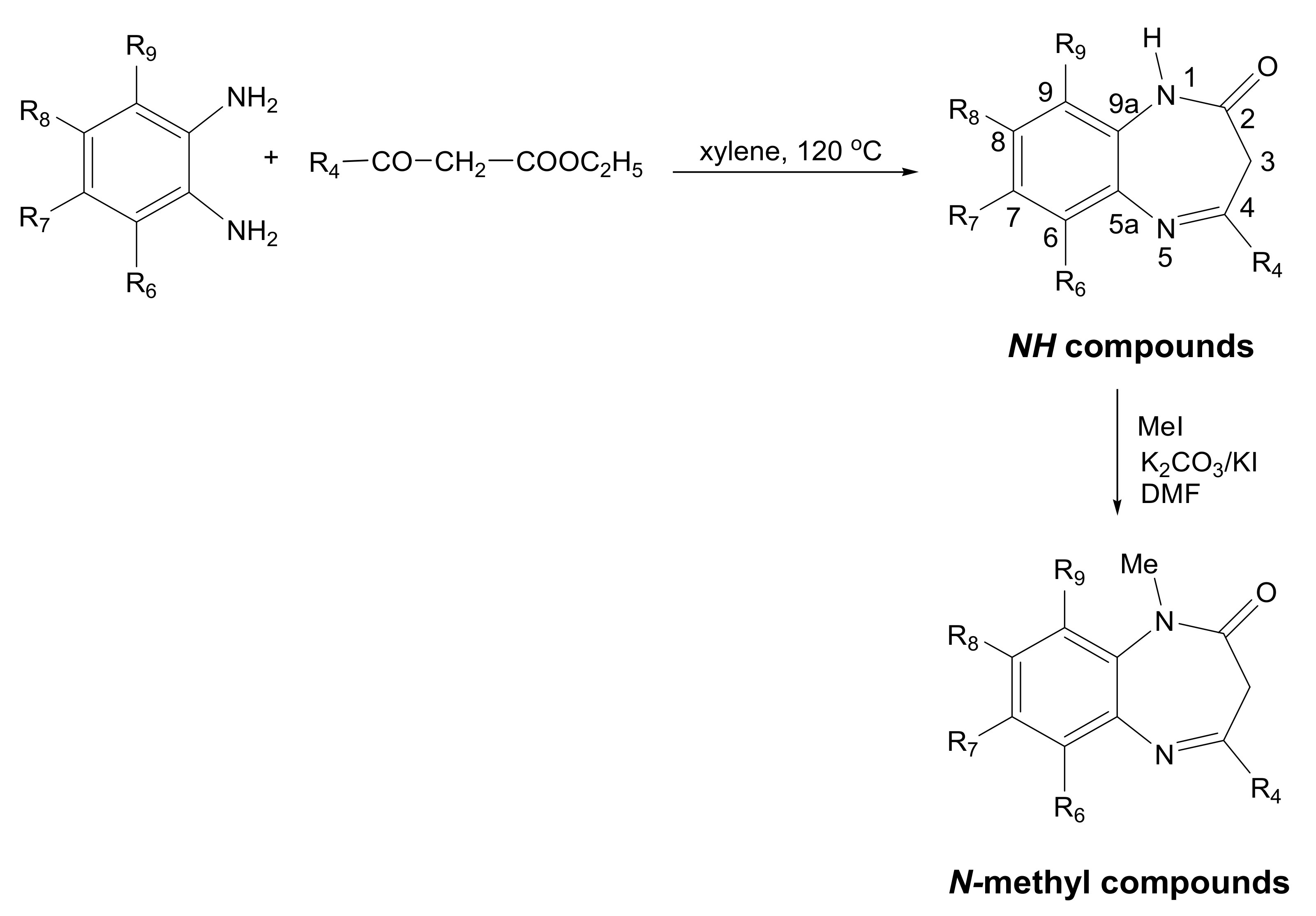 Antioxidants 10 01584 sch001 550
