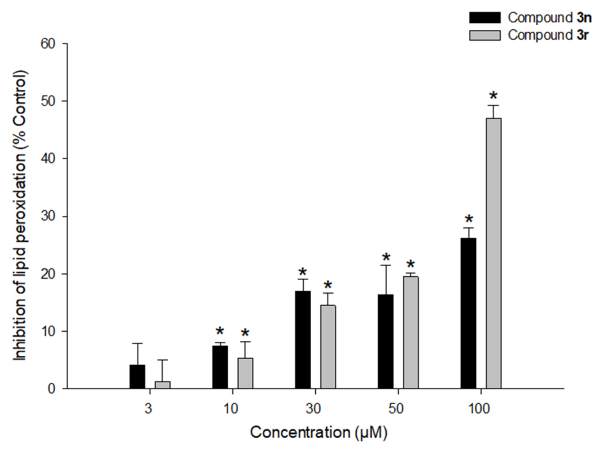 Antioxidants 10 01604 g014