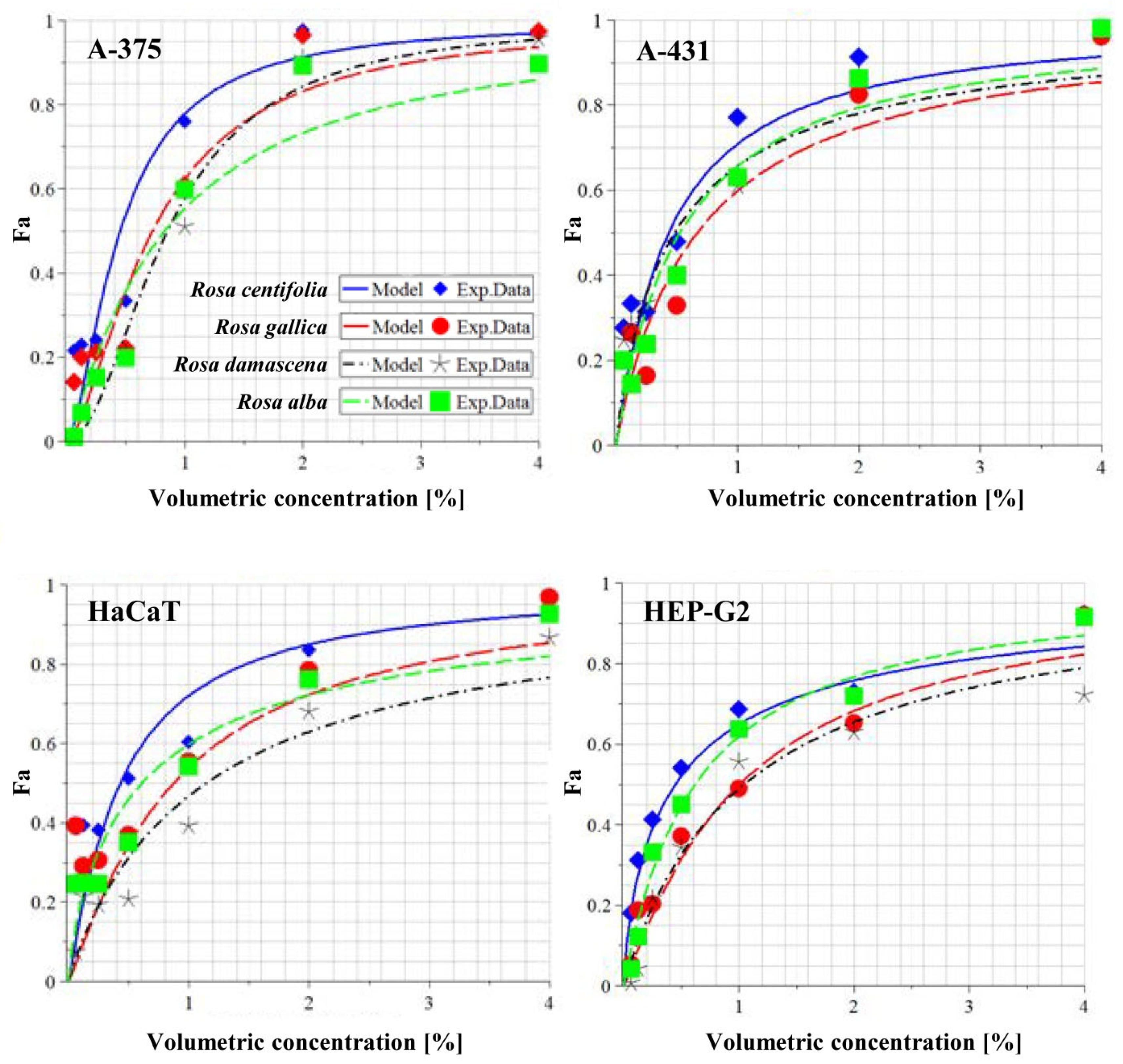 Antioxidants 10 01615 g002 Antioxidants 10 01615 g002