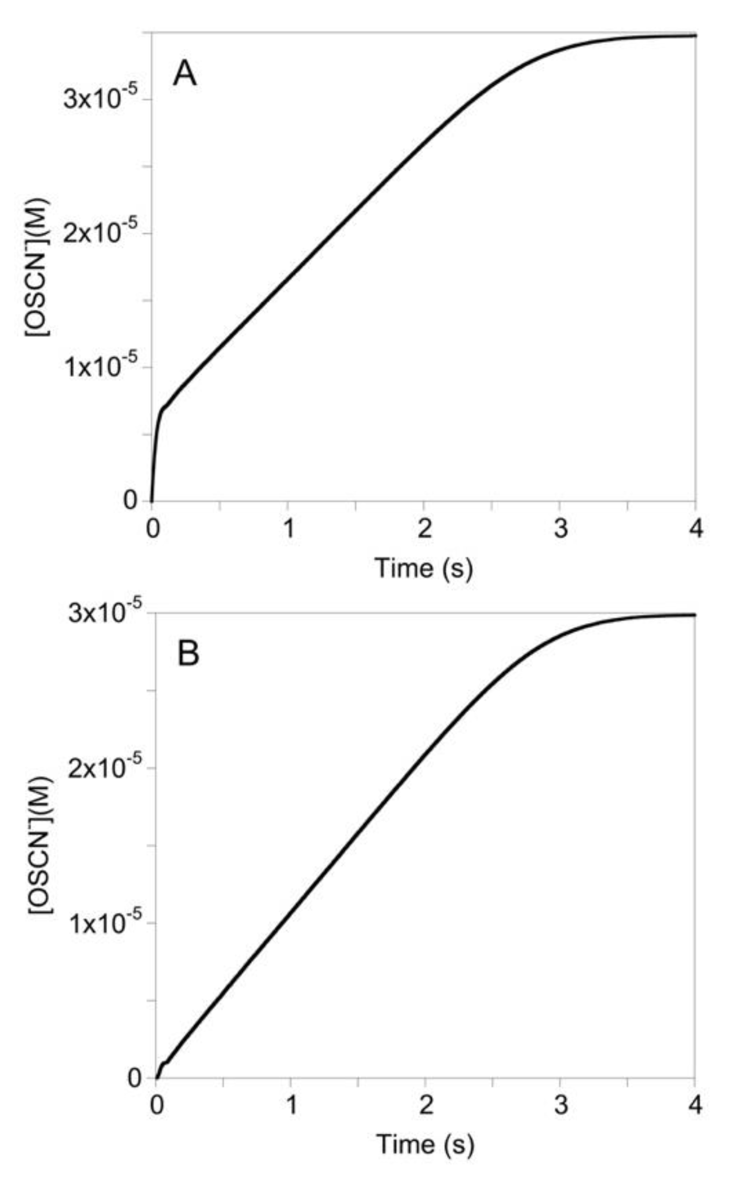 Antioxidants 10 01646 g003