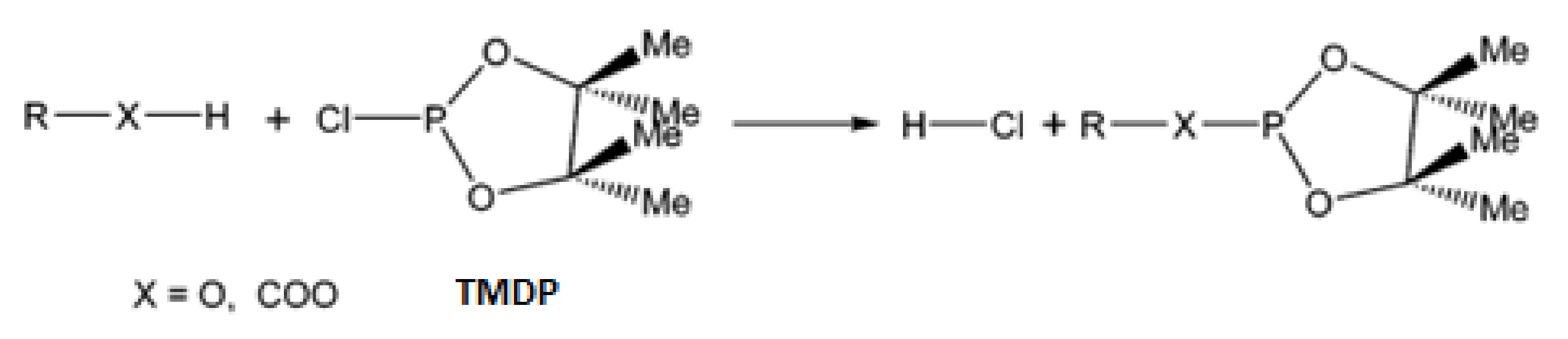 Antioxidants 10 01652 g004 550