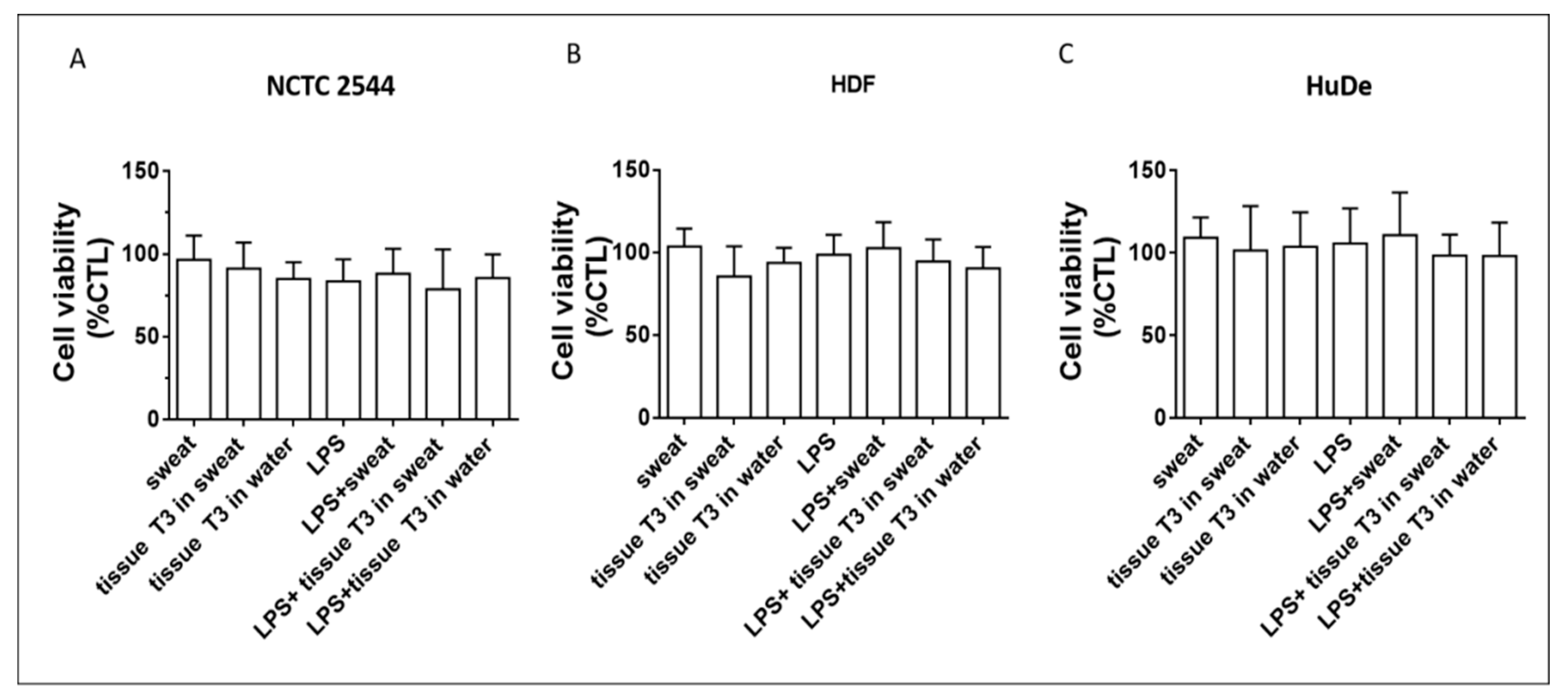 Antioxidants 10 01655 g006 550