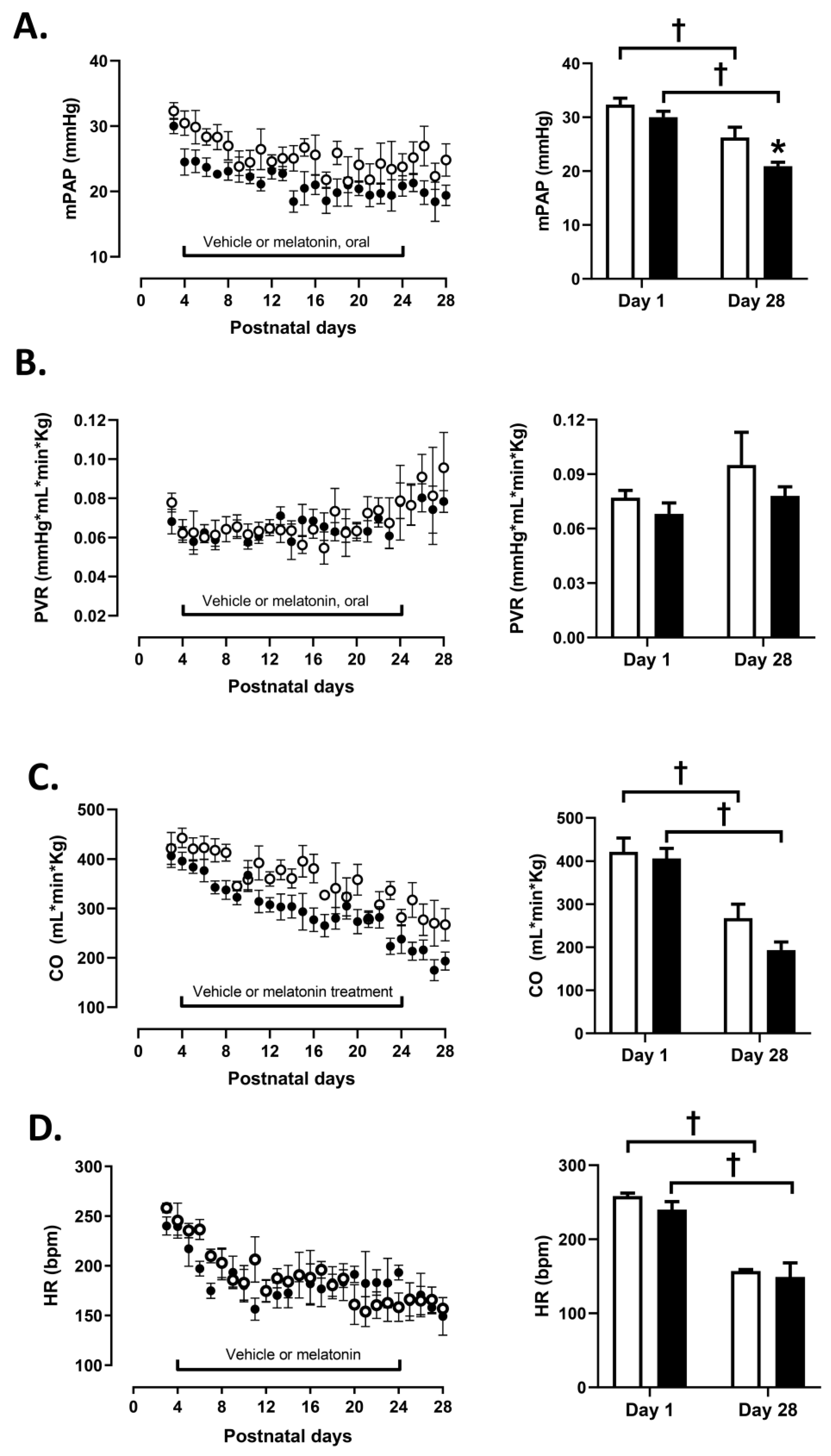 Antioxidants 10 01658 g001 550