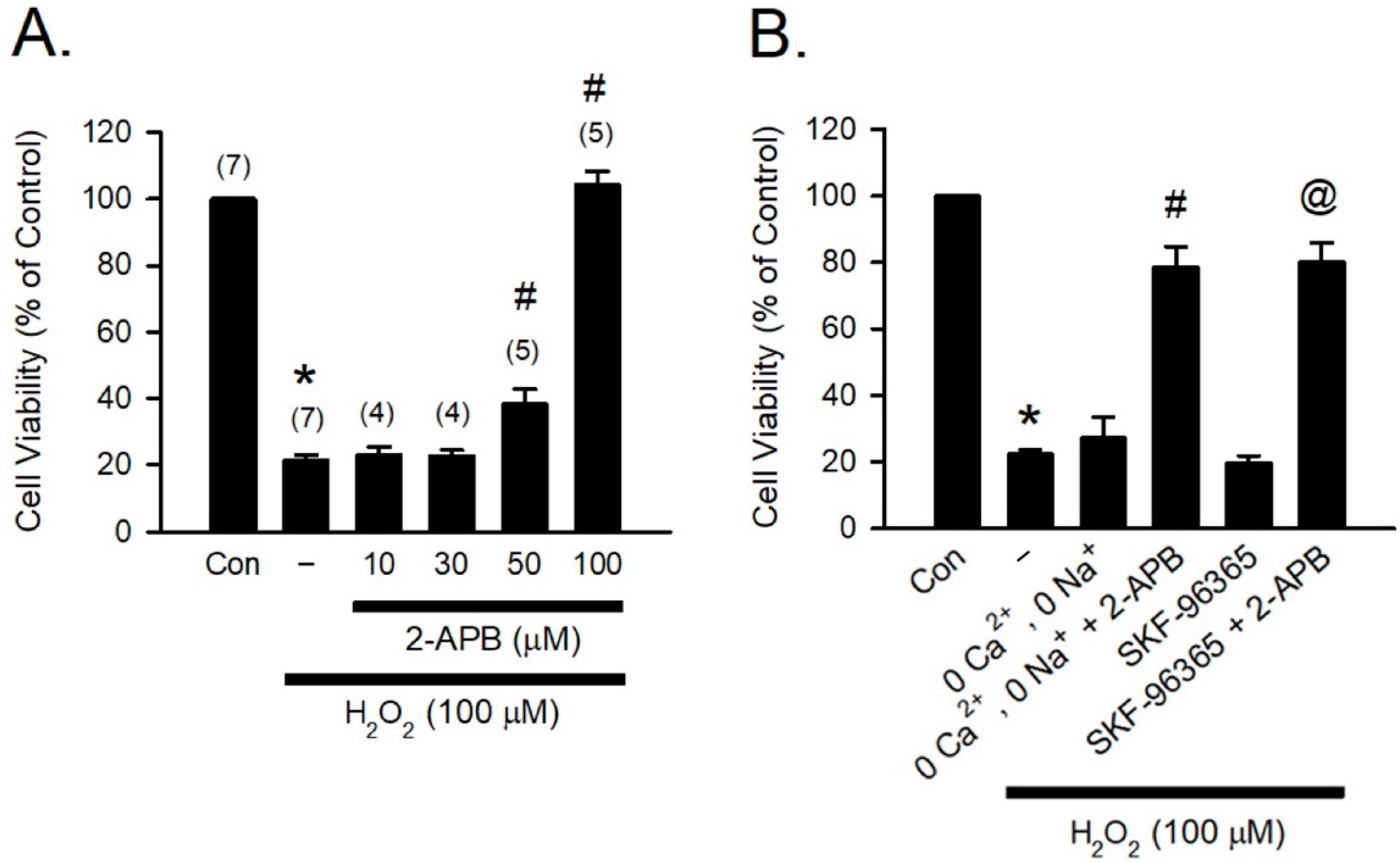 Antioxidants 10 01667 g001 550