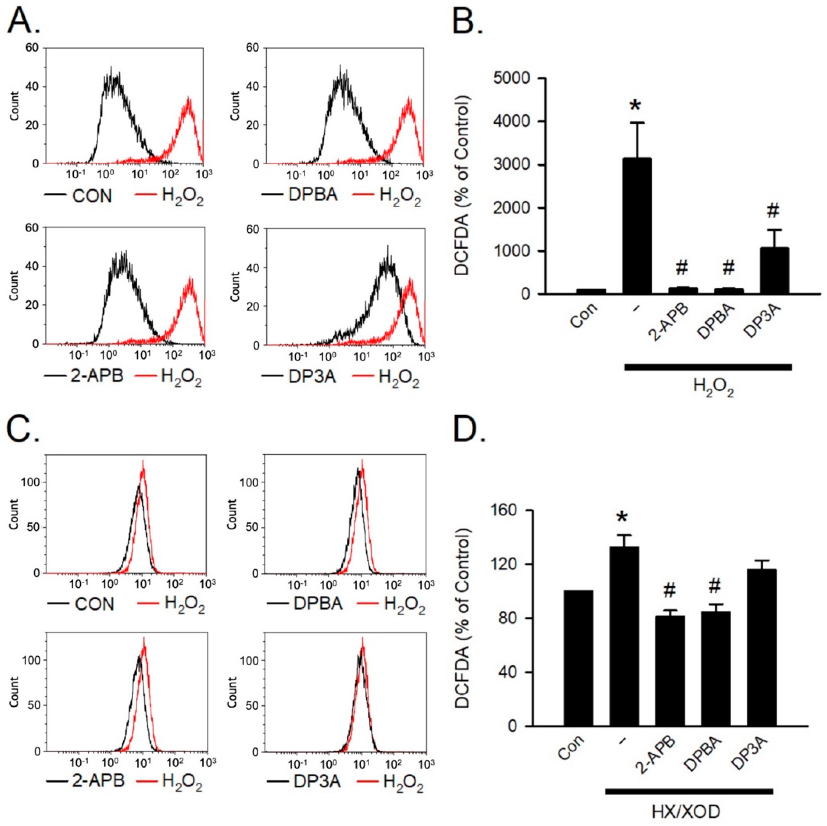 Antioxidants 10 01667 g004 550