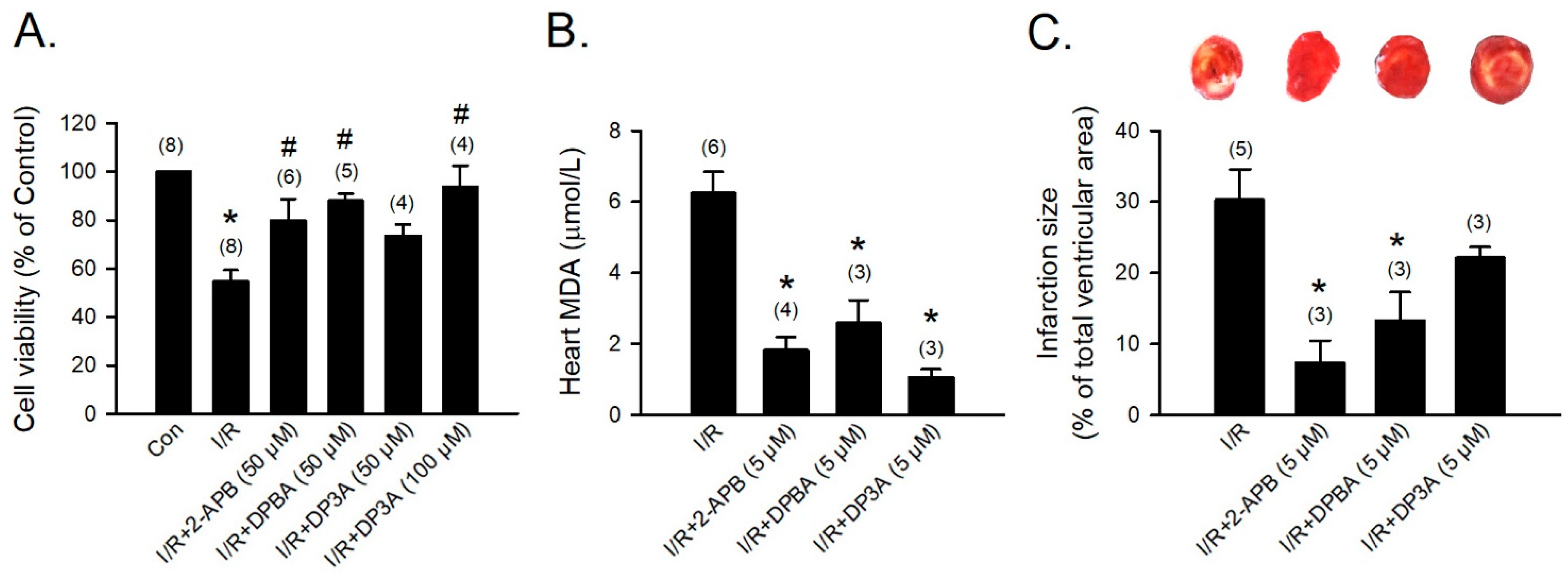 Antioxidants 10 01667 g006 550
