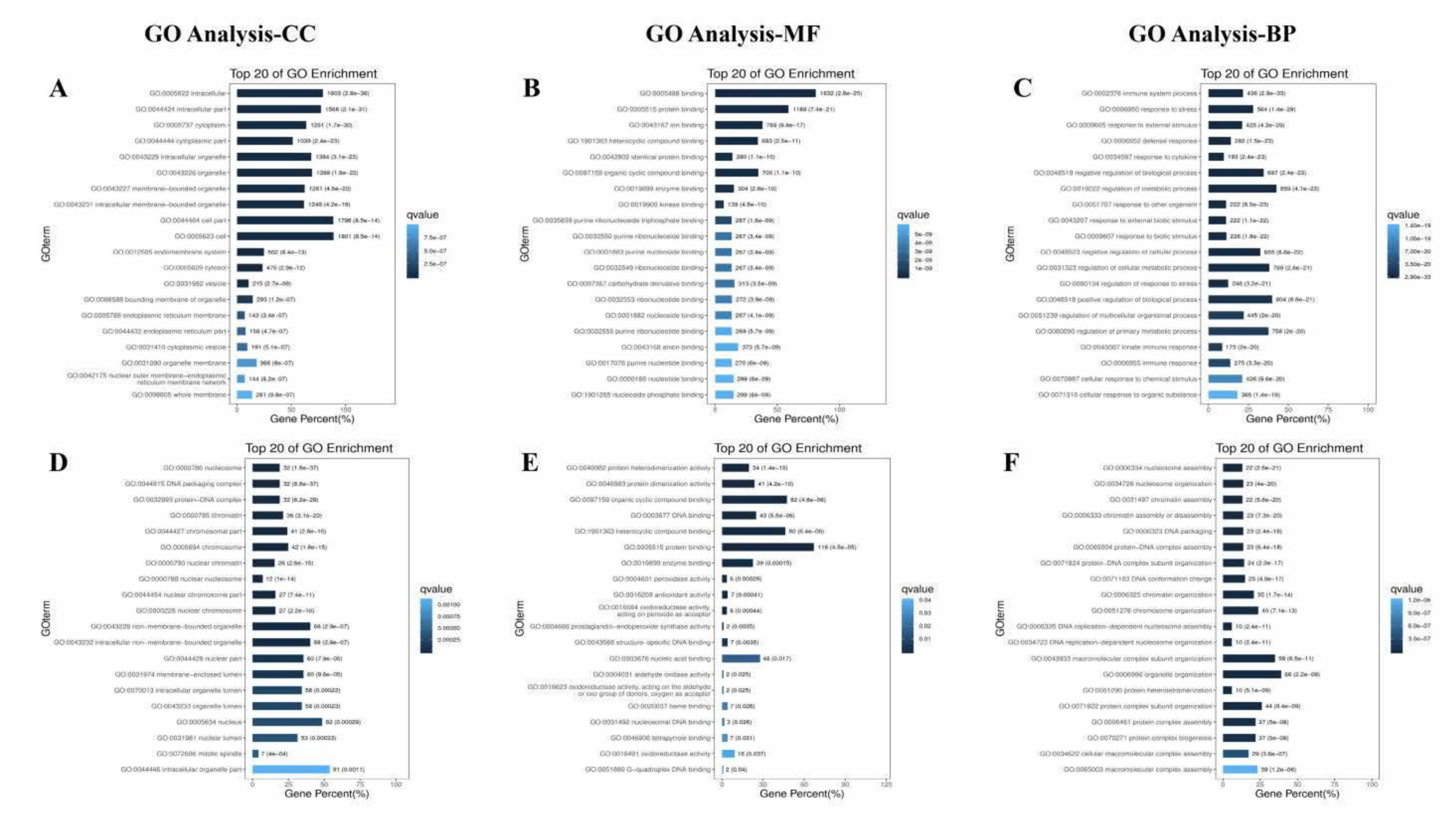 Antioxidants 10 01689 g010