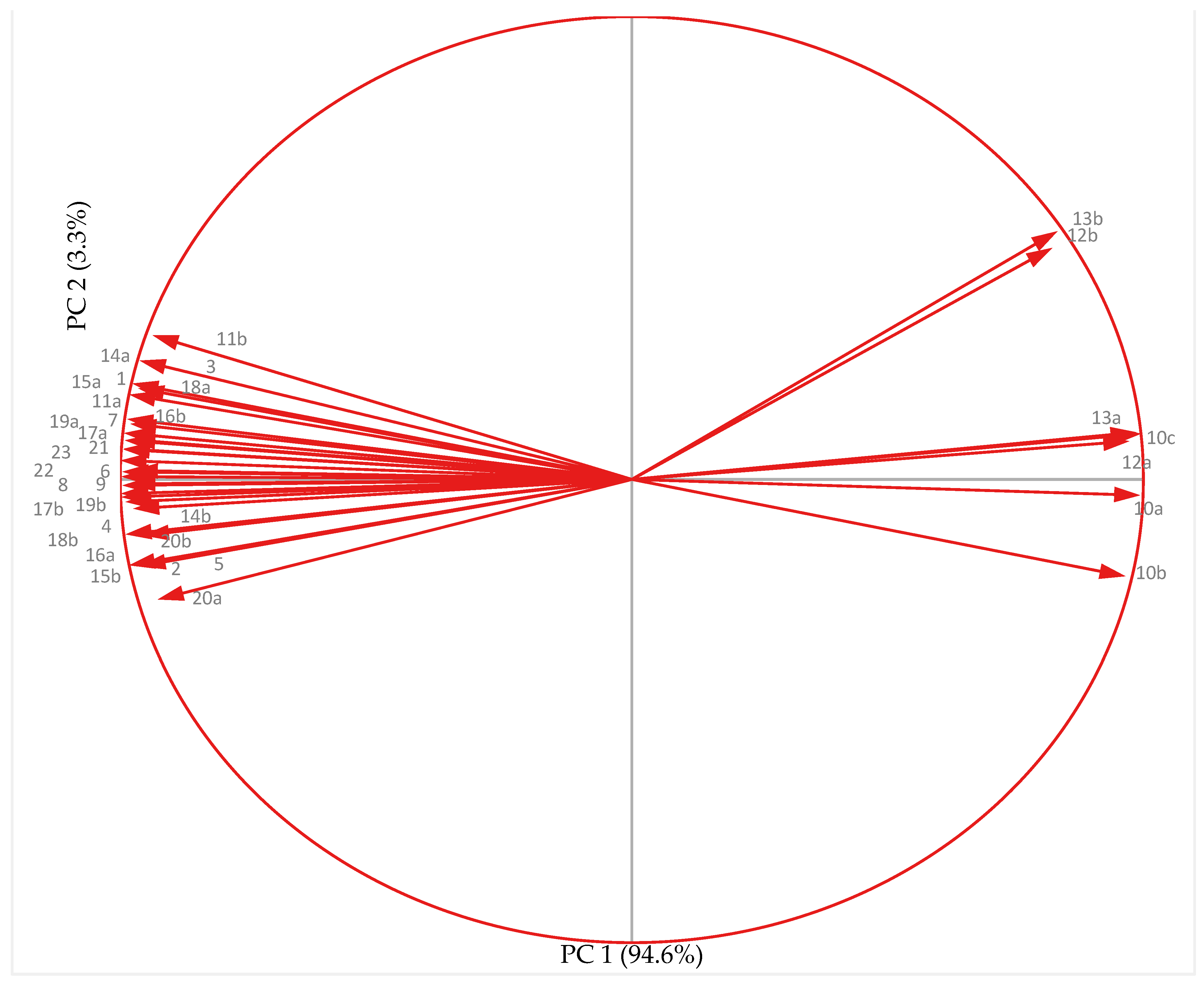 Antioxidants 10 01693 g011 Antioxidants 10 01693 g011