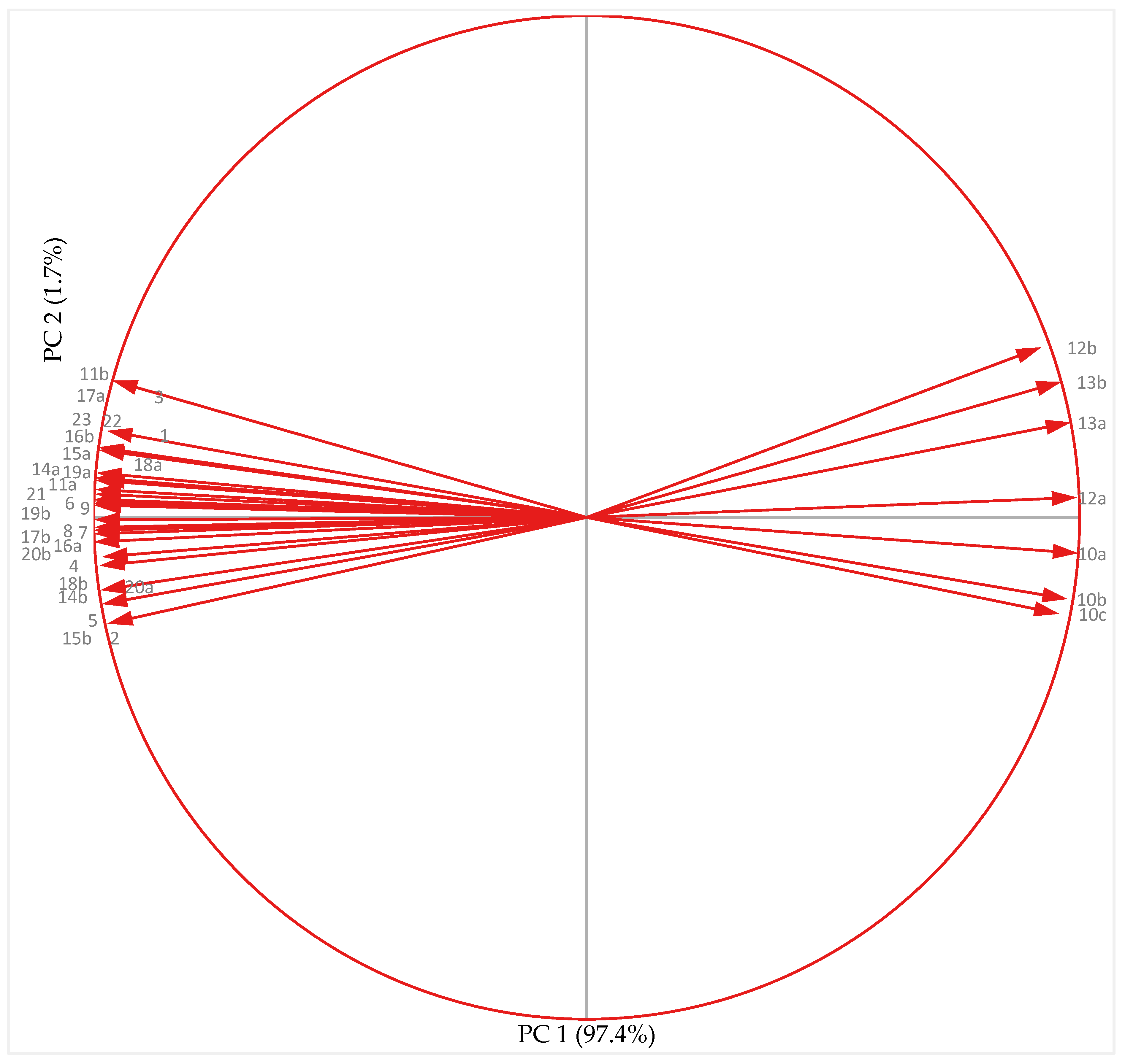 Antioxidants 10 01693 g012 Antioxidants 10 01693 g012