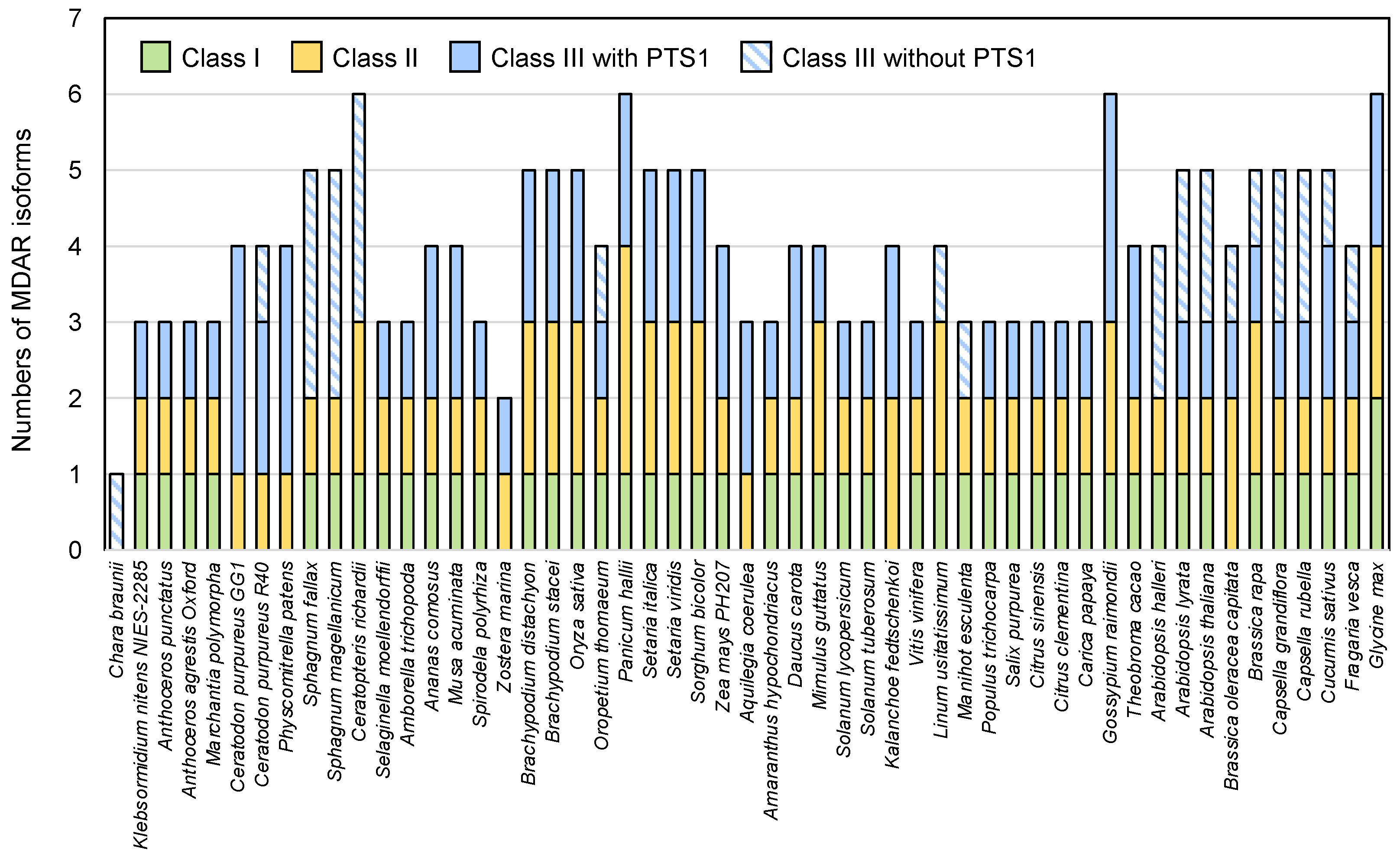 Antioxidants 10 01726 g001
