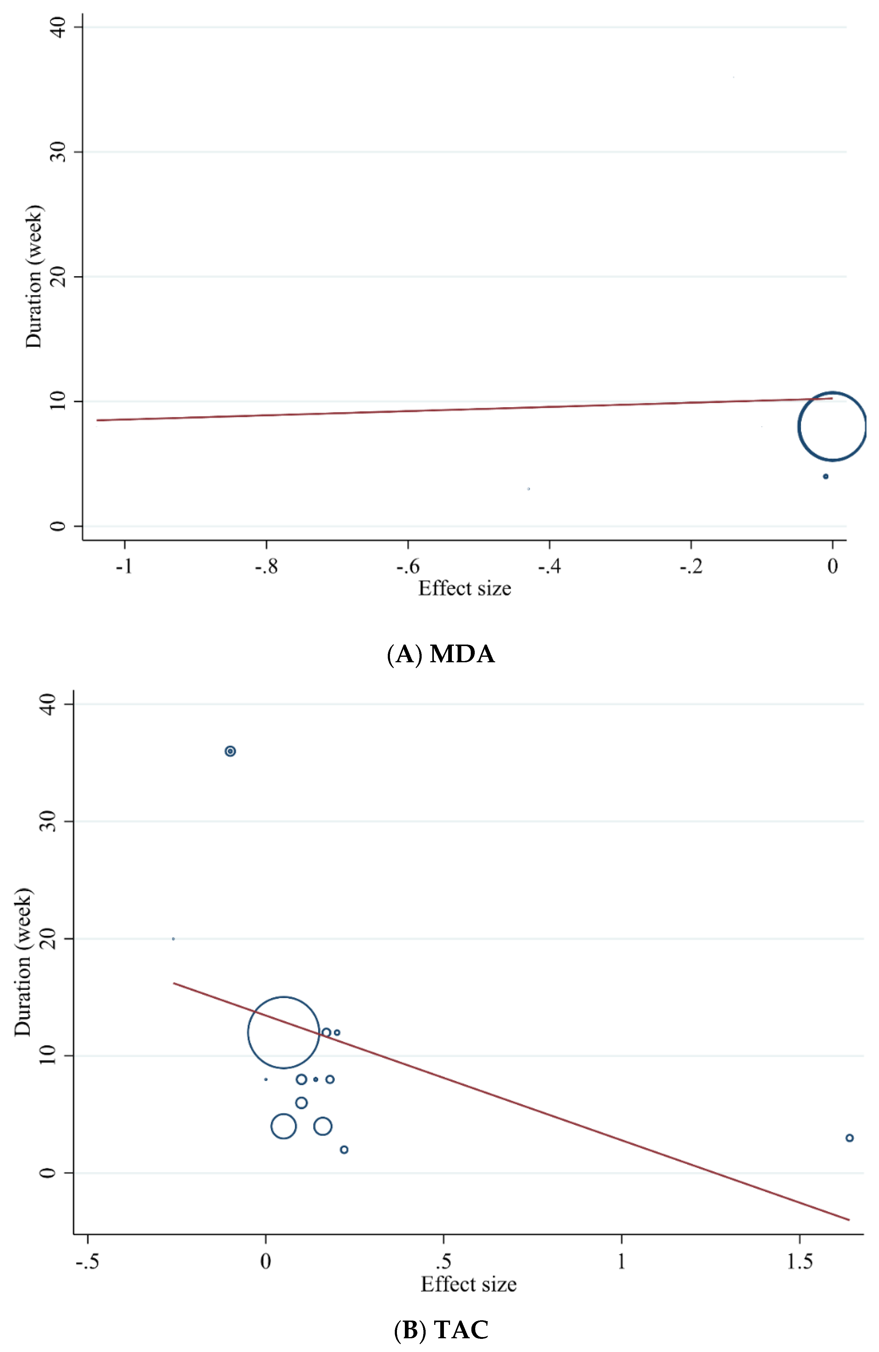 Antioxidants 10 01731 g008 550