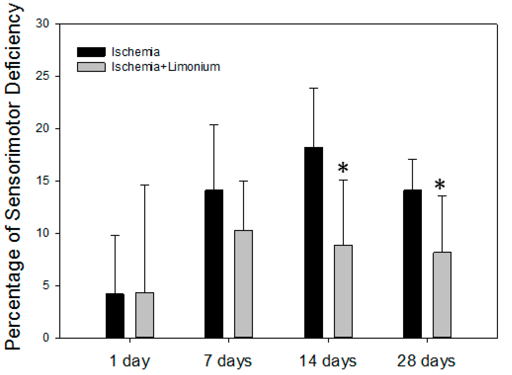 Antioxidants 10 01814 g007