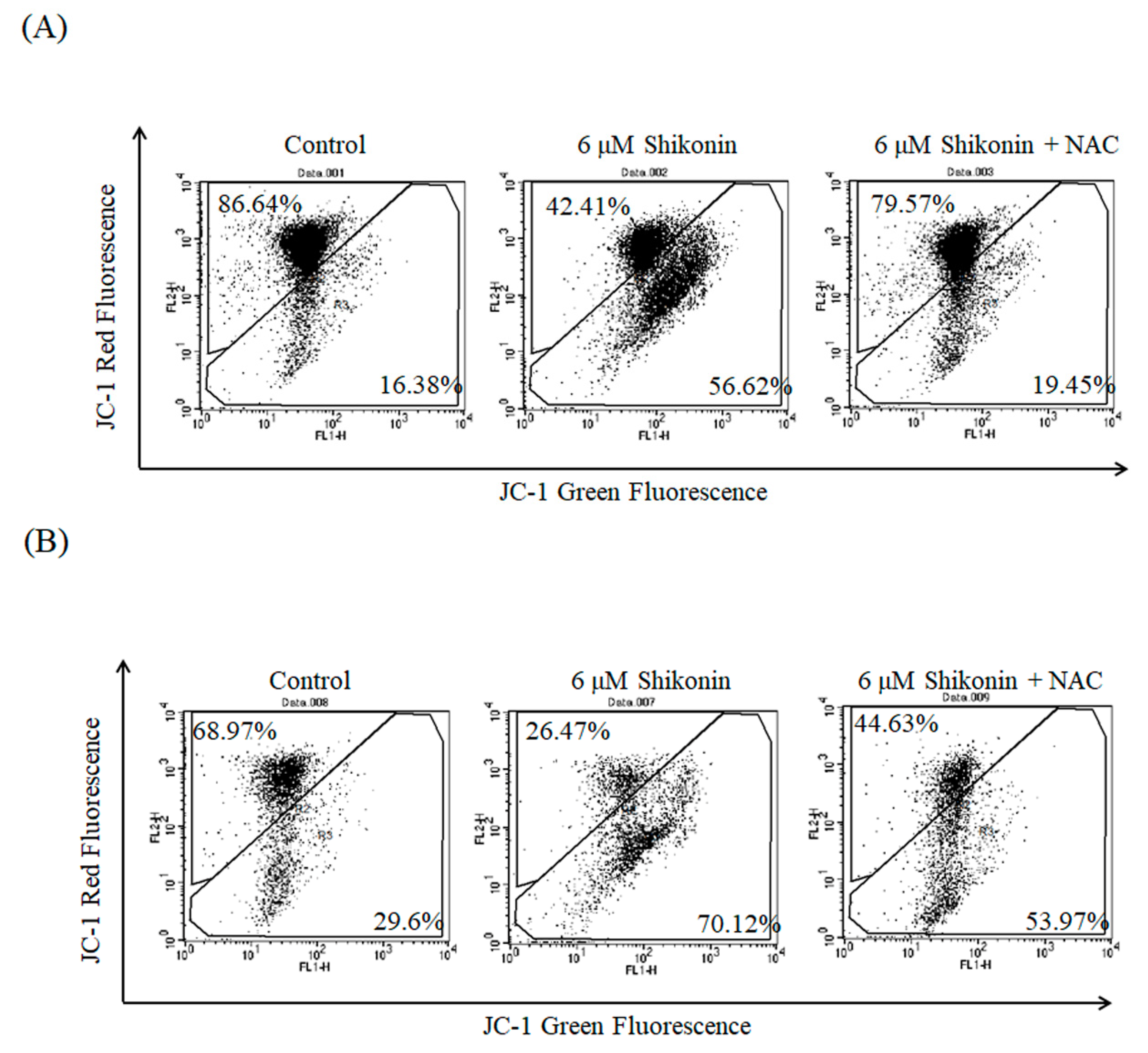 Antioxidants 10 01831 g005 550