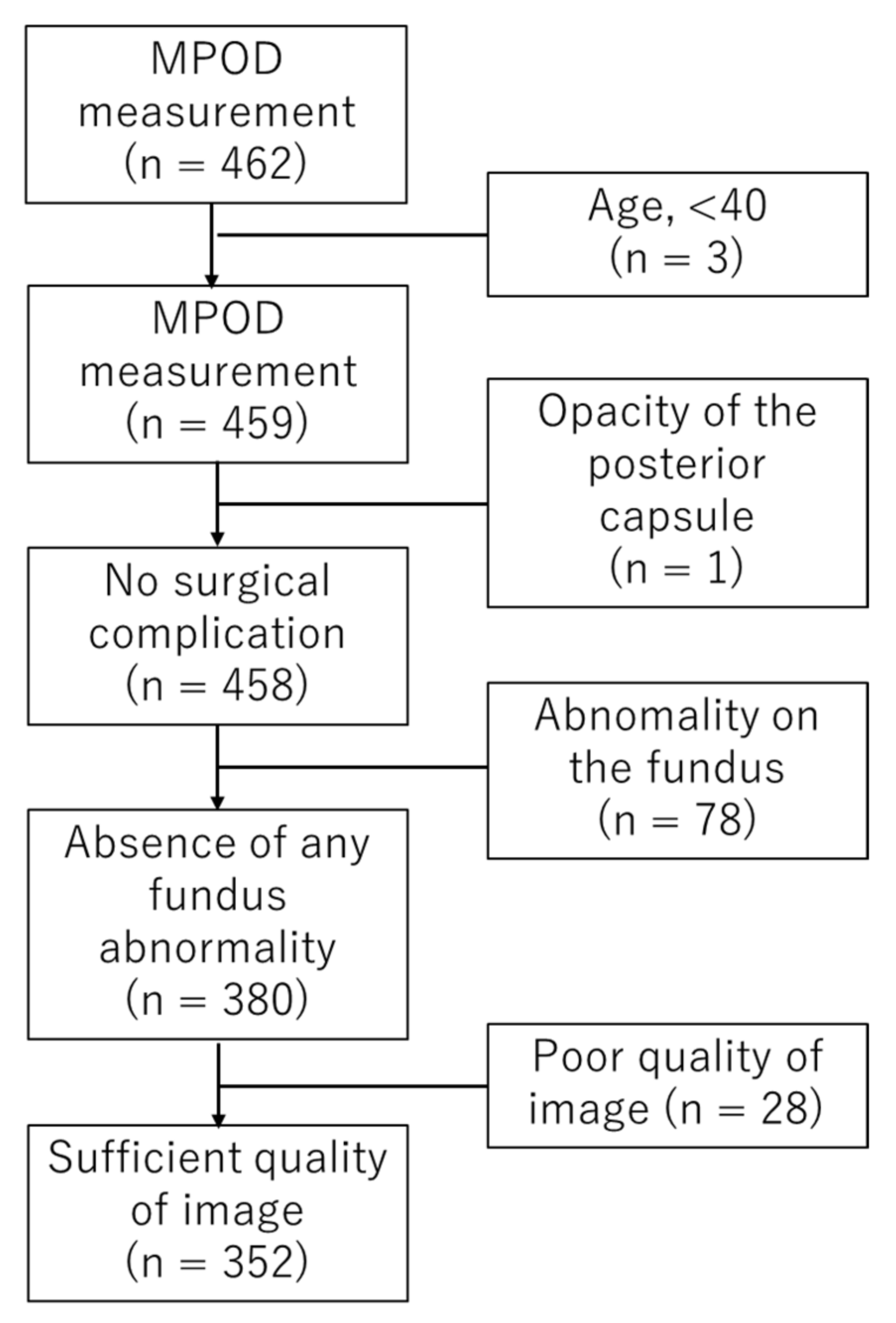 Antioxidants 10 01857 g001 Antioxidants 10 01857 g001