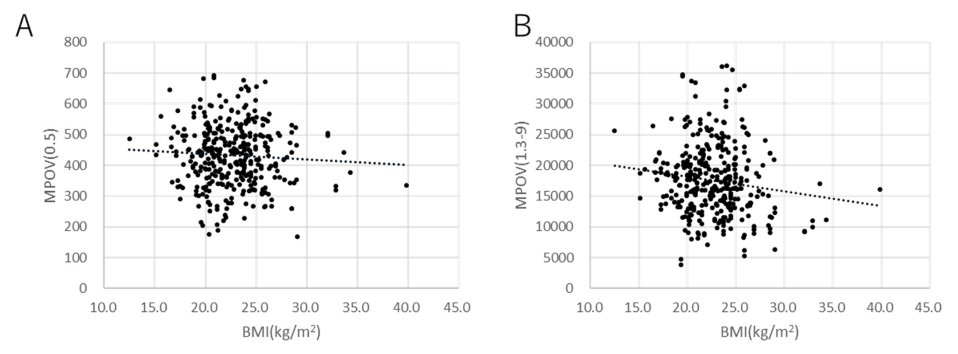 Antioxidants 10 01857 g004 Antioxidants 10 01857 g004