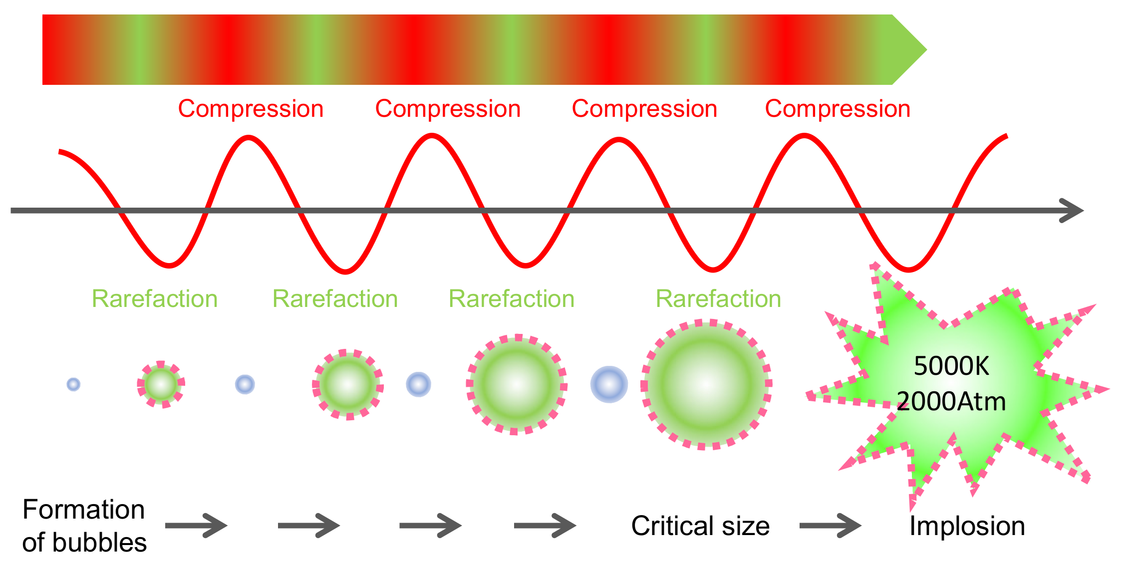 Antioxidants 10 01863 g008 550