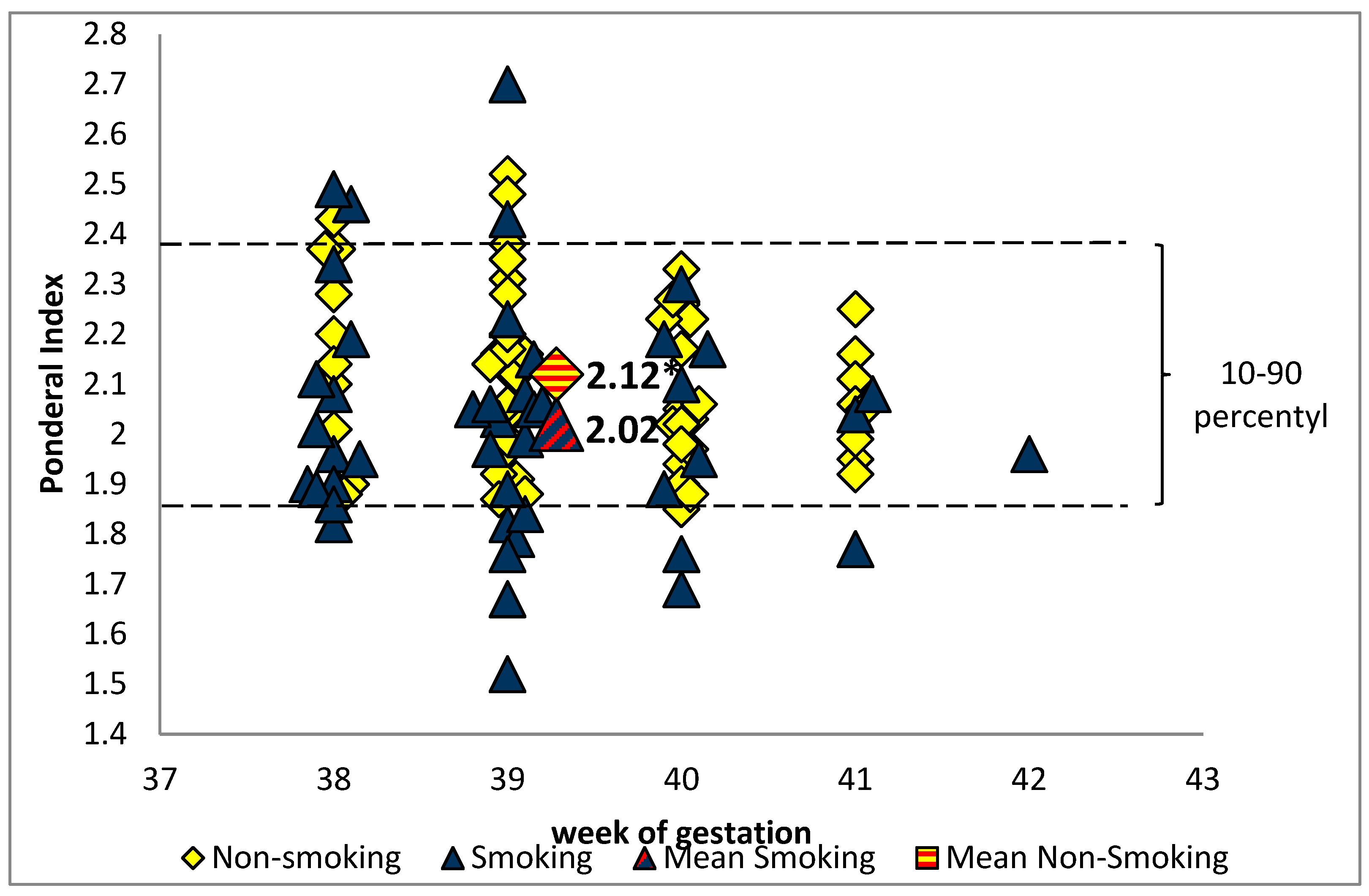 Antioxidants 10 01866 g001