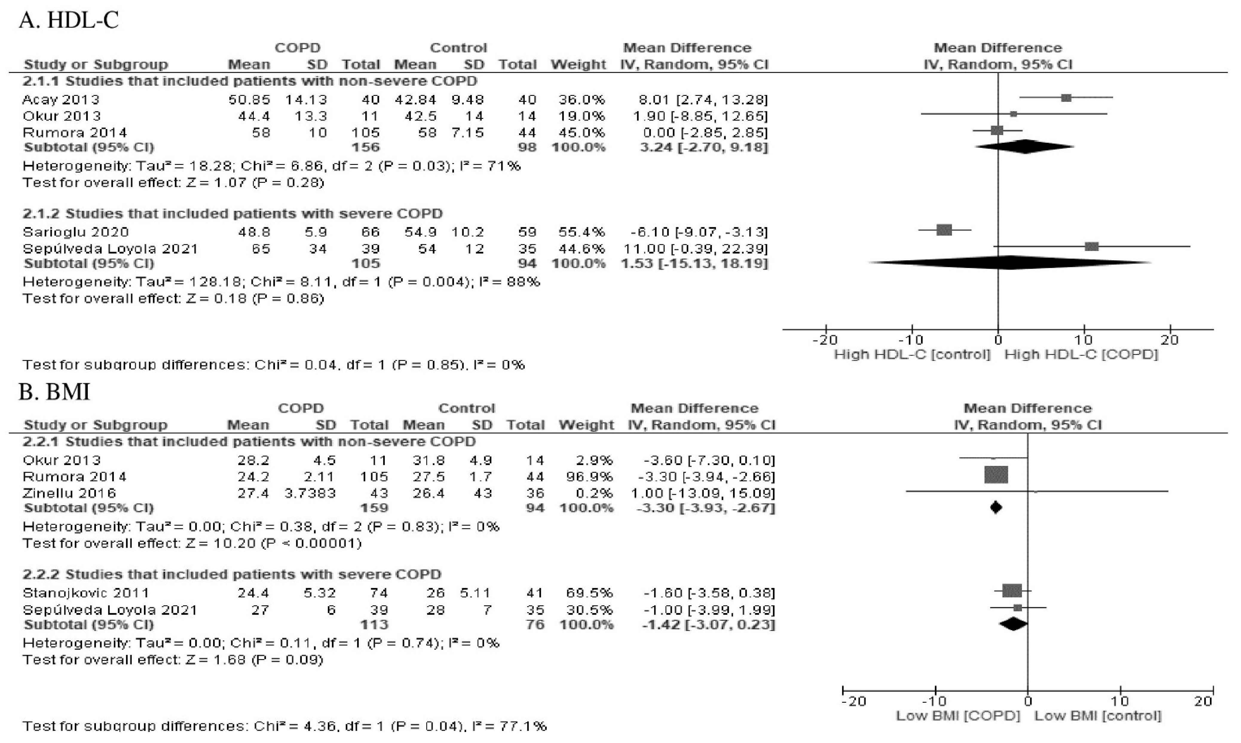 Antioxidants 10 01891 g006