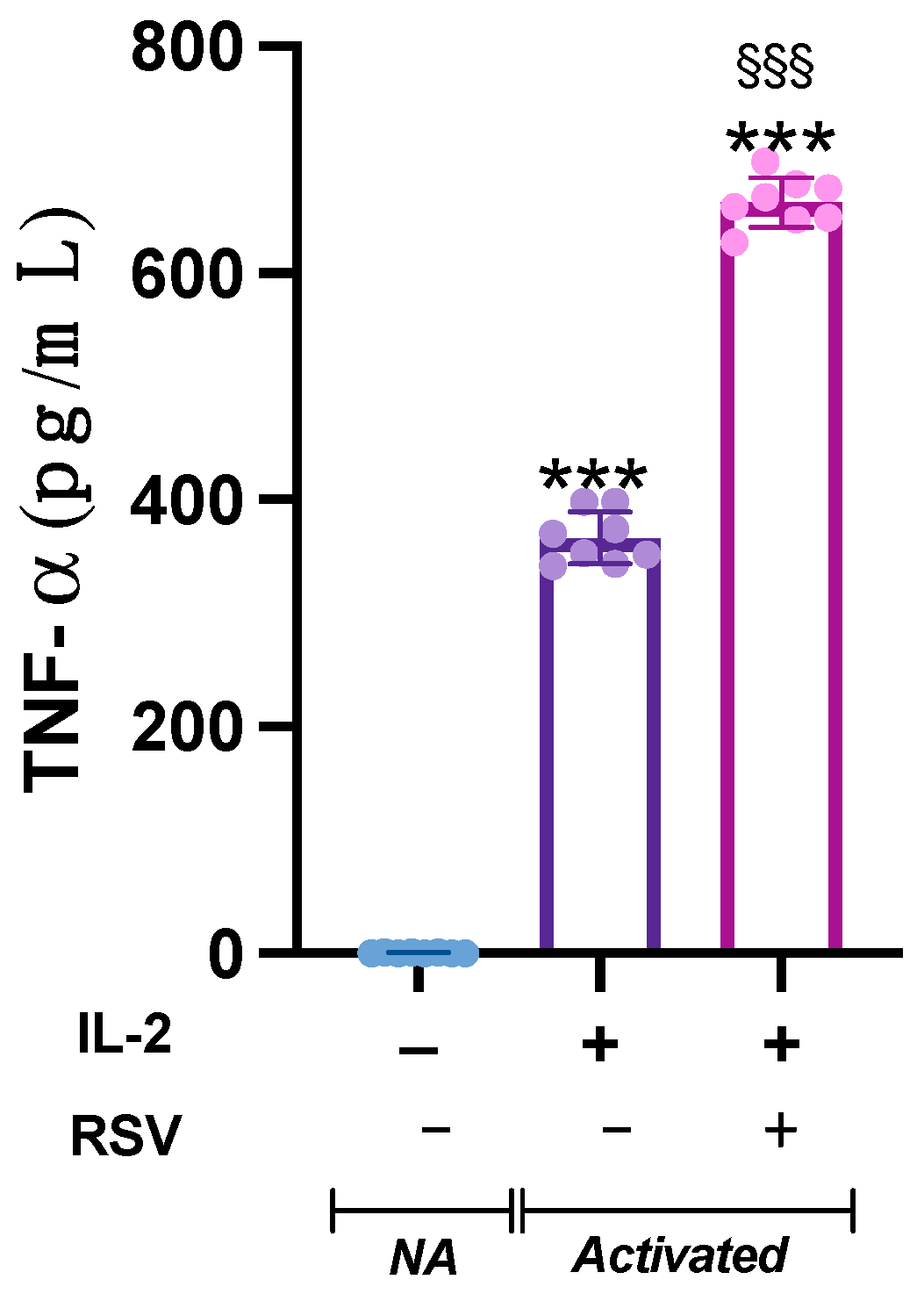 Antioxidants 10 01914 g004 Antioxidants 10 01914 g004