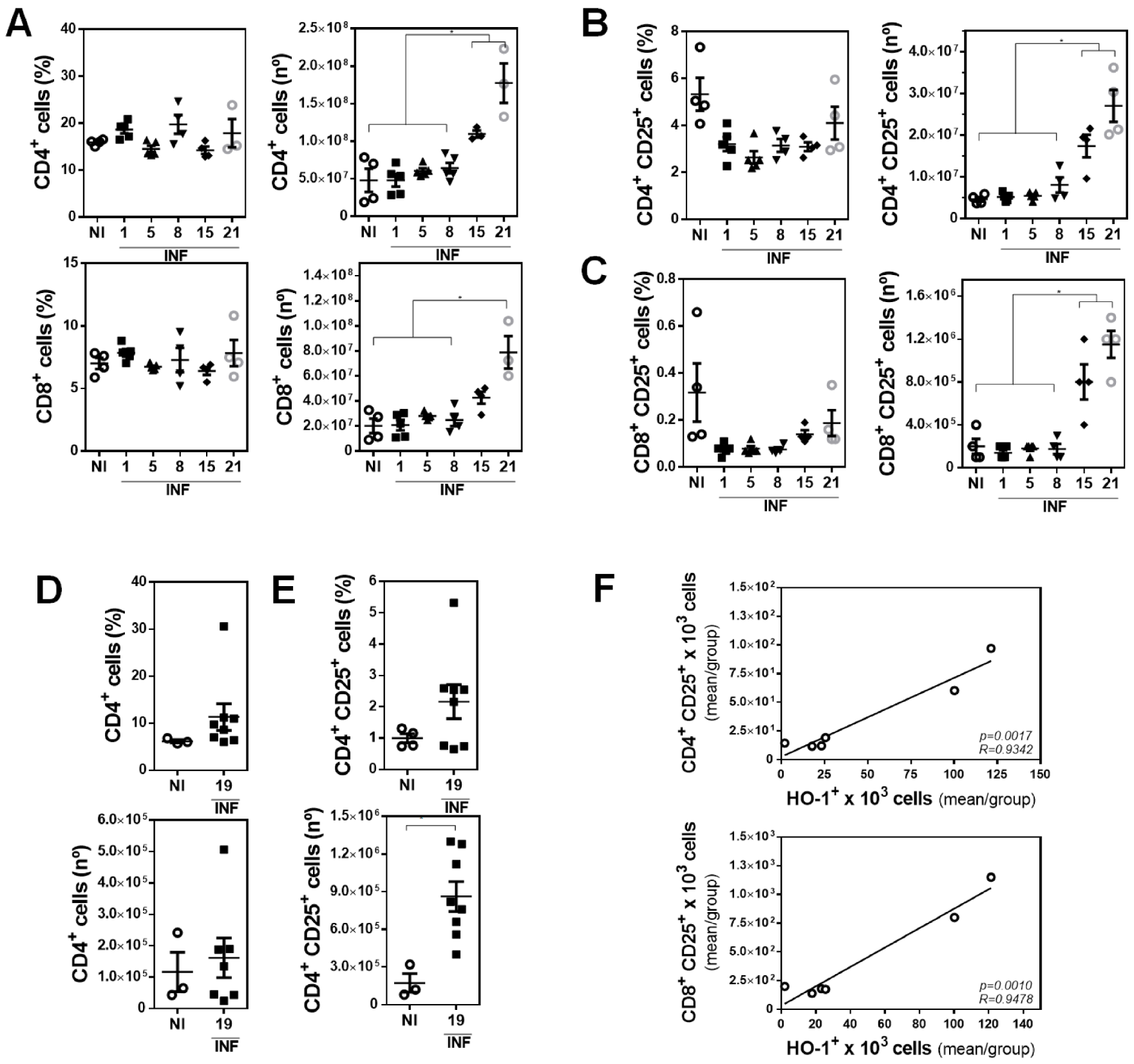 Antioxidants 10 01938 g002 Antioxidants 10 01938 g002