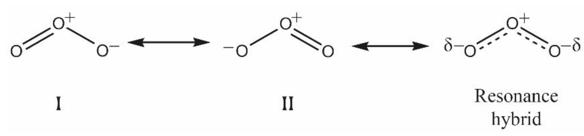 Antioxidants 10 01946 g001 550