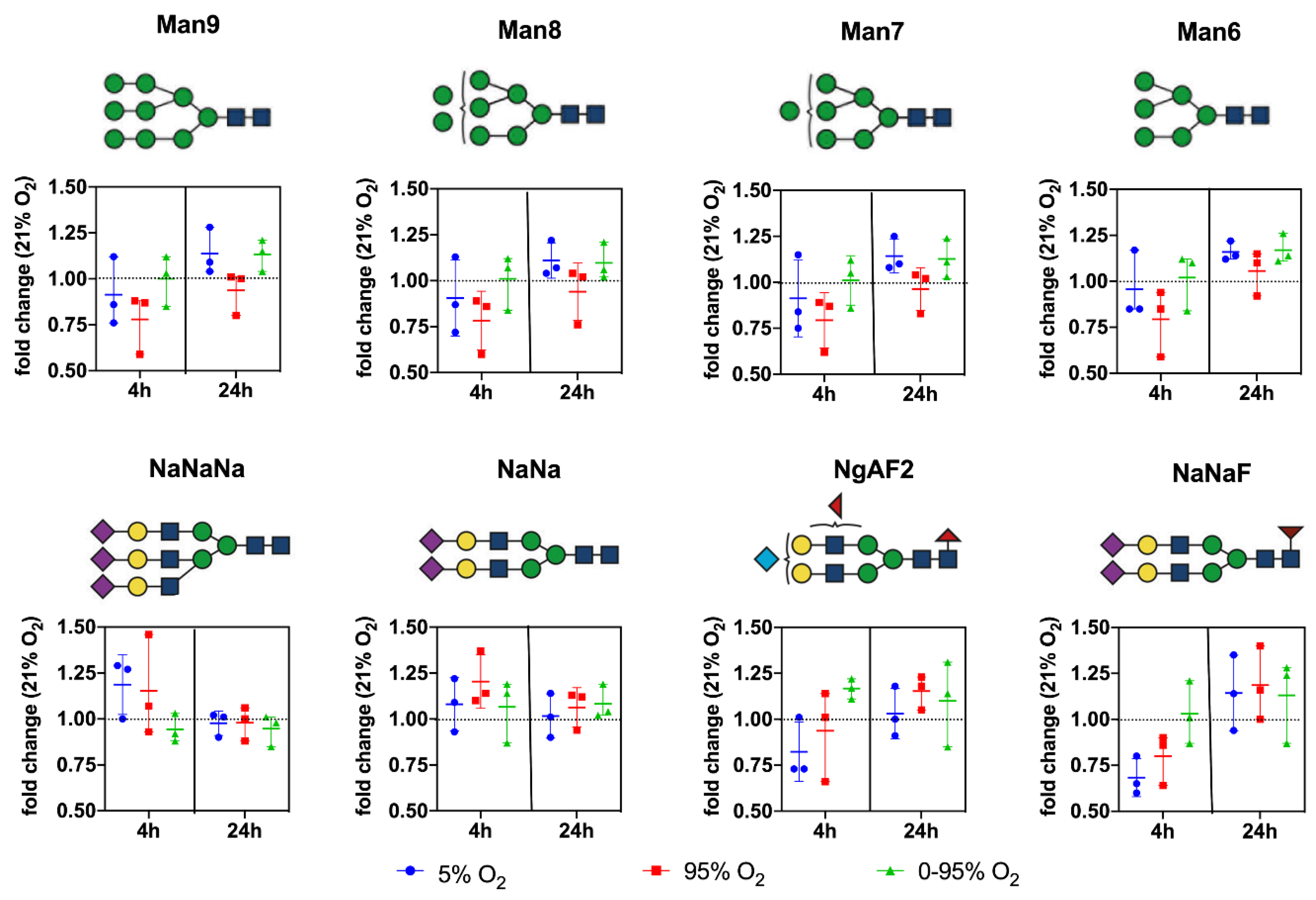 Antioxidants 10 01947 g005 550